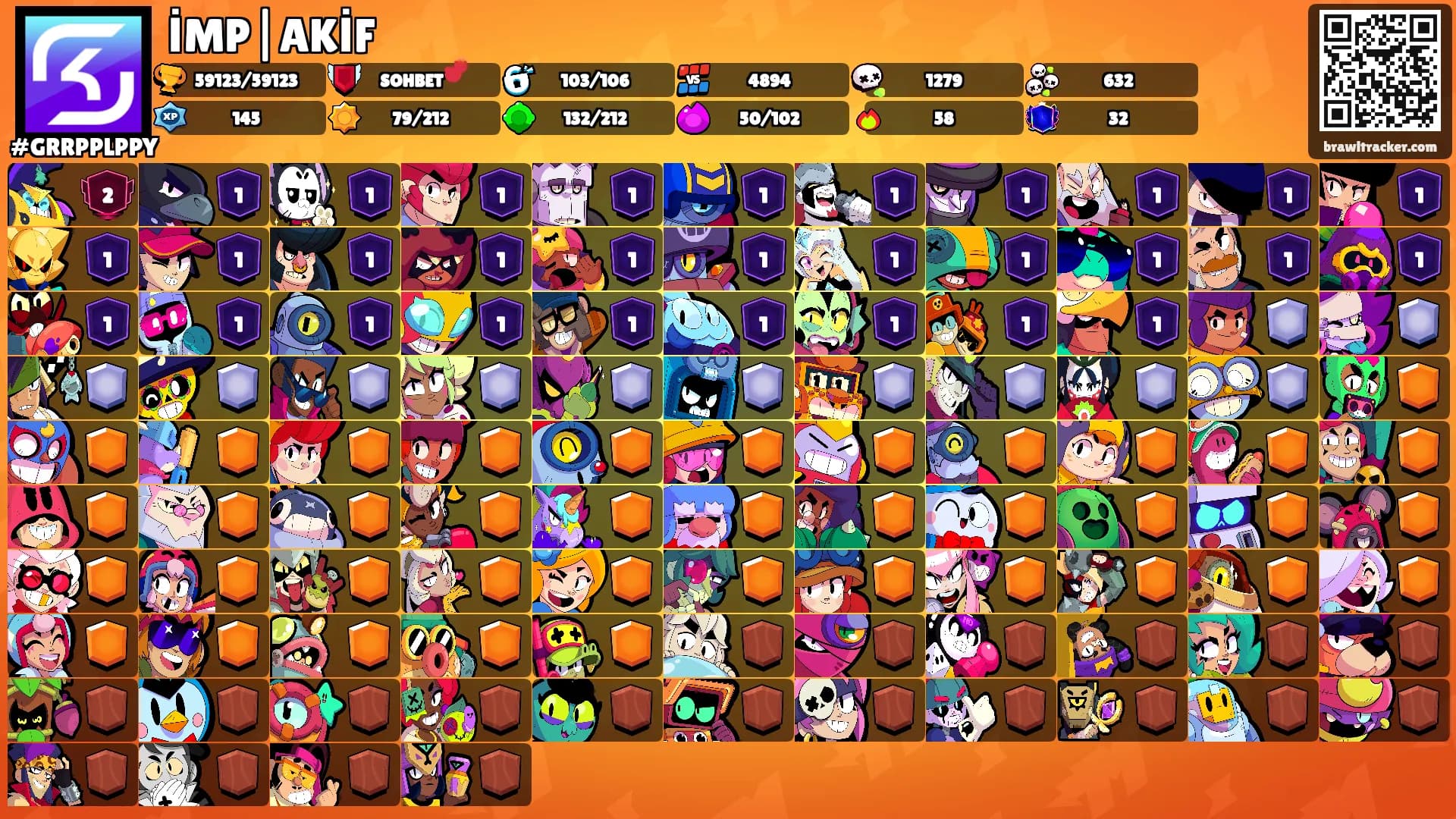 İMP|AKİF's Ranks