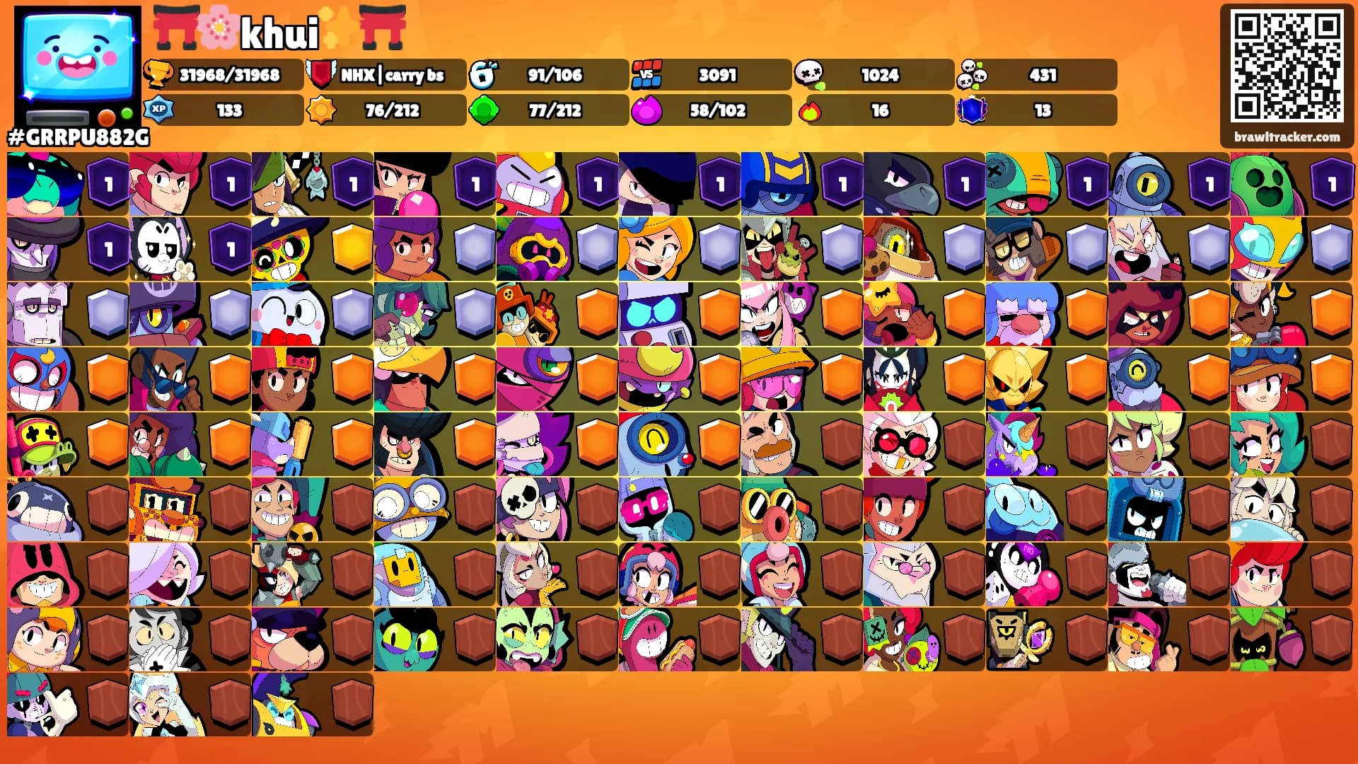 ⛩️🌸khui✨️⛩️'s Ranks