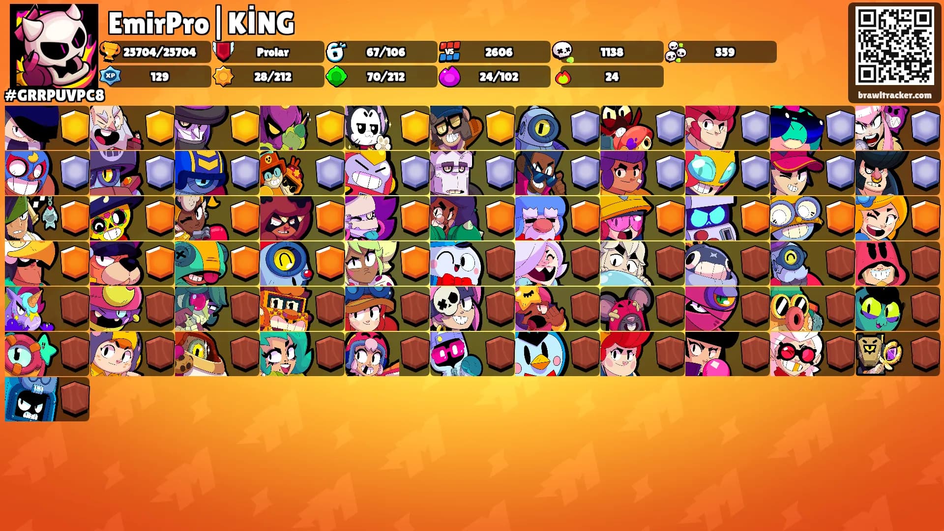 EmirPro|KİNG's Ranks