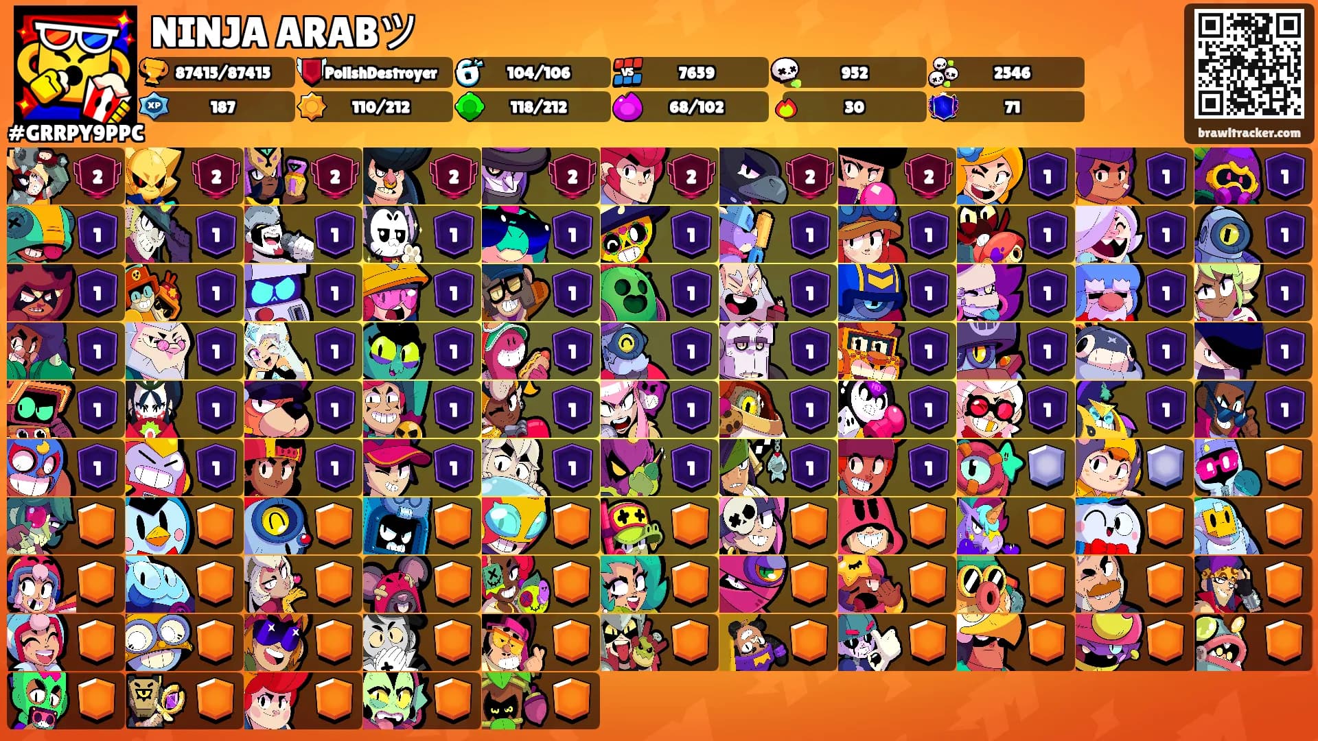 NINJA ARABツ's Ranks