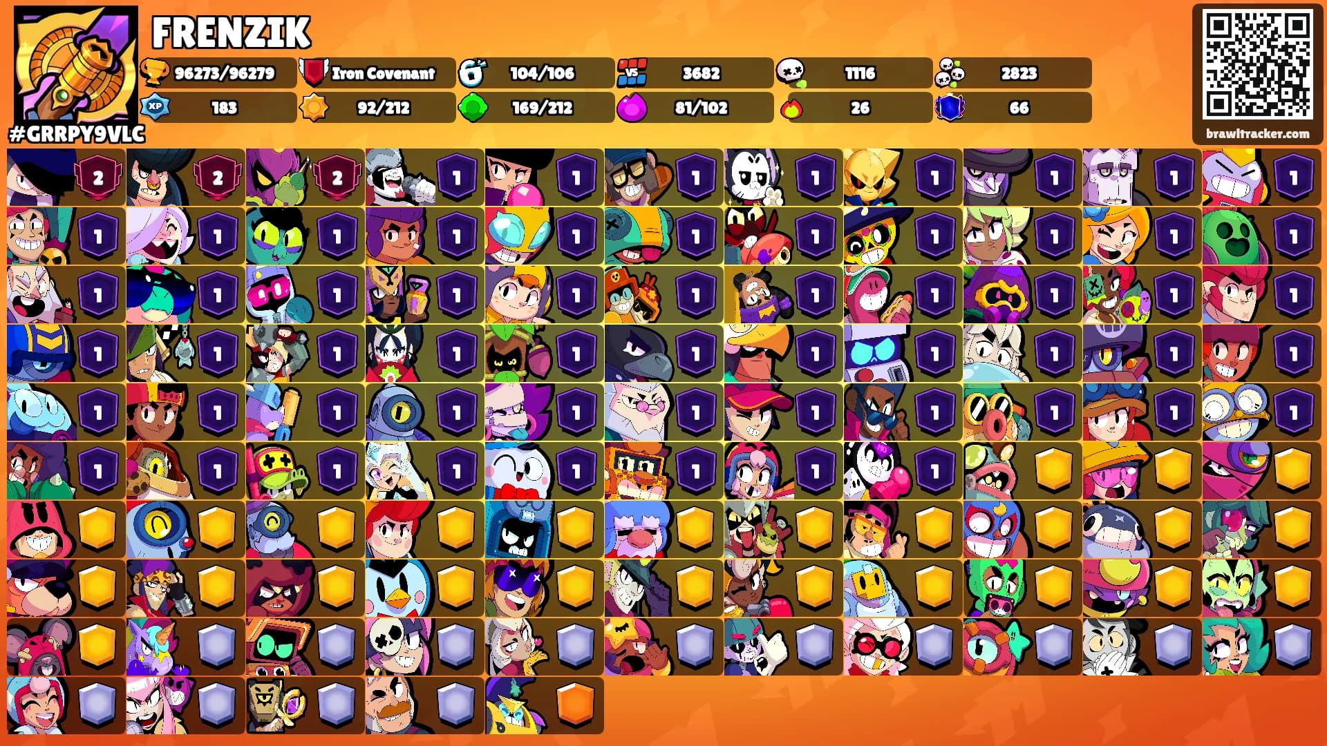 FRENZIK's Ranks