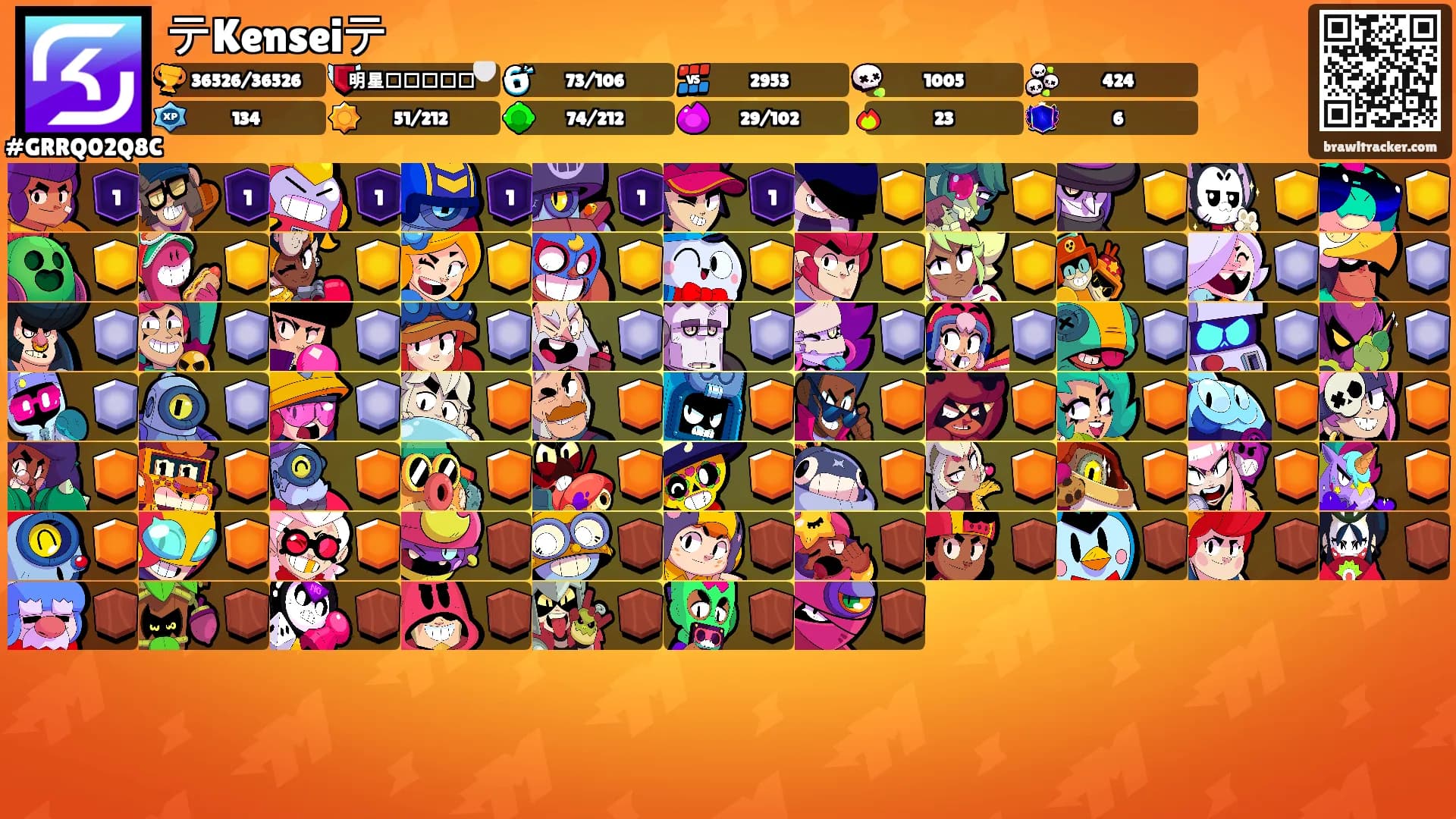 テKenseiテ's Ranks