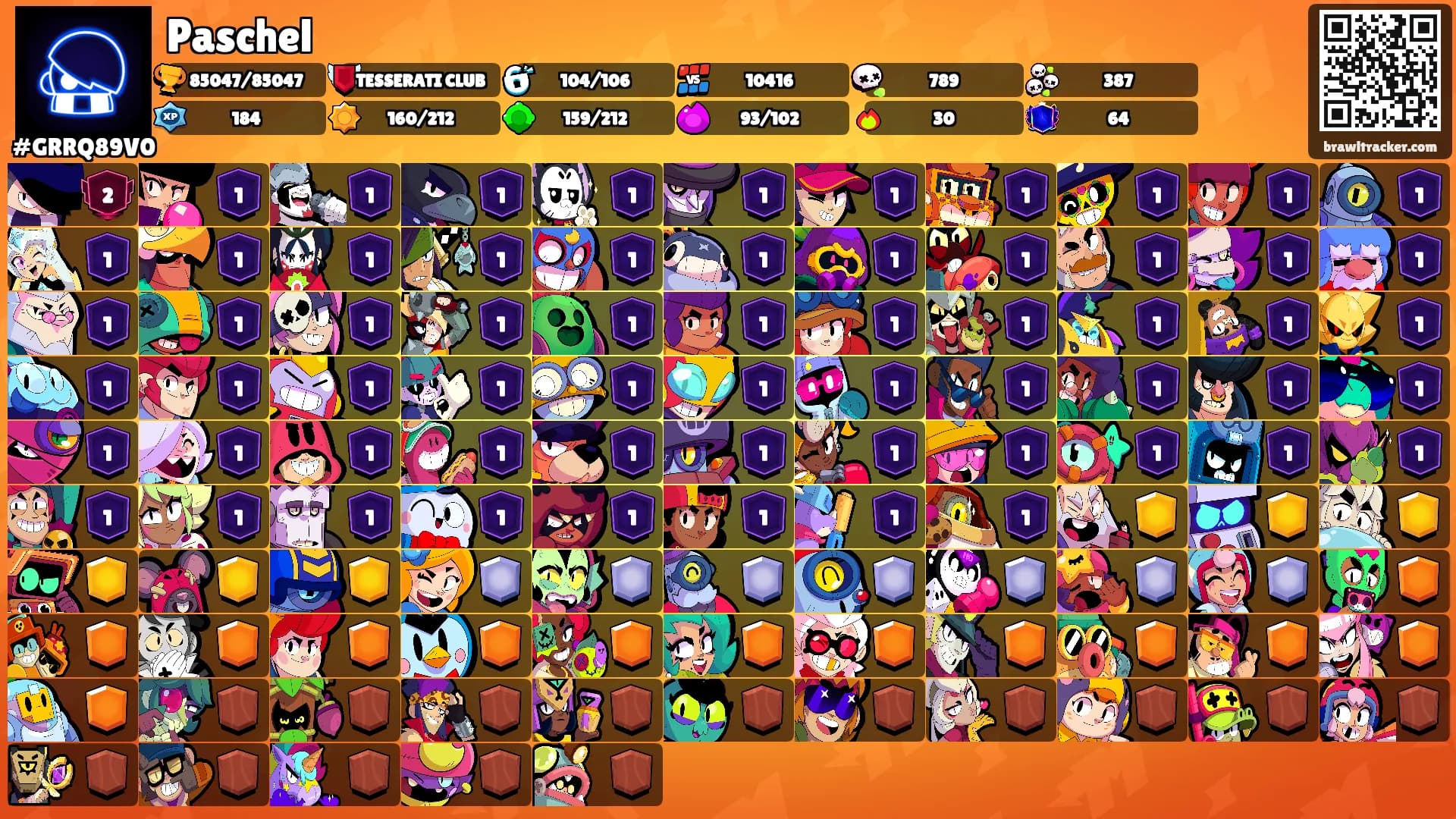 Paschel's Ranks
