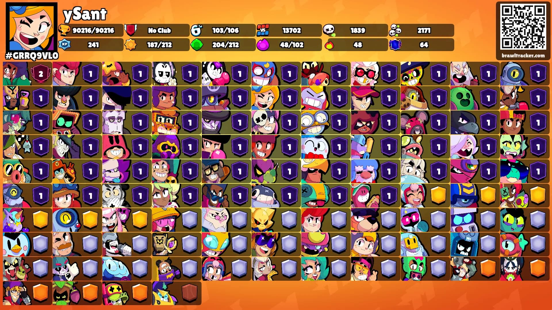 ySant's Ranks