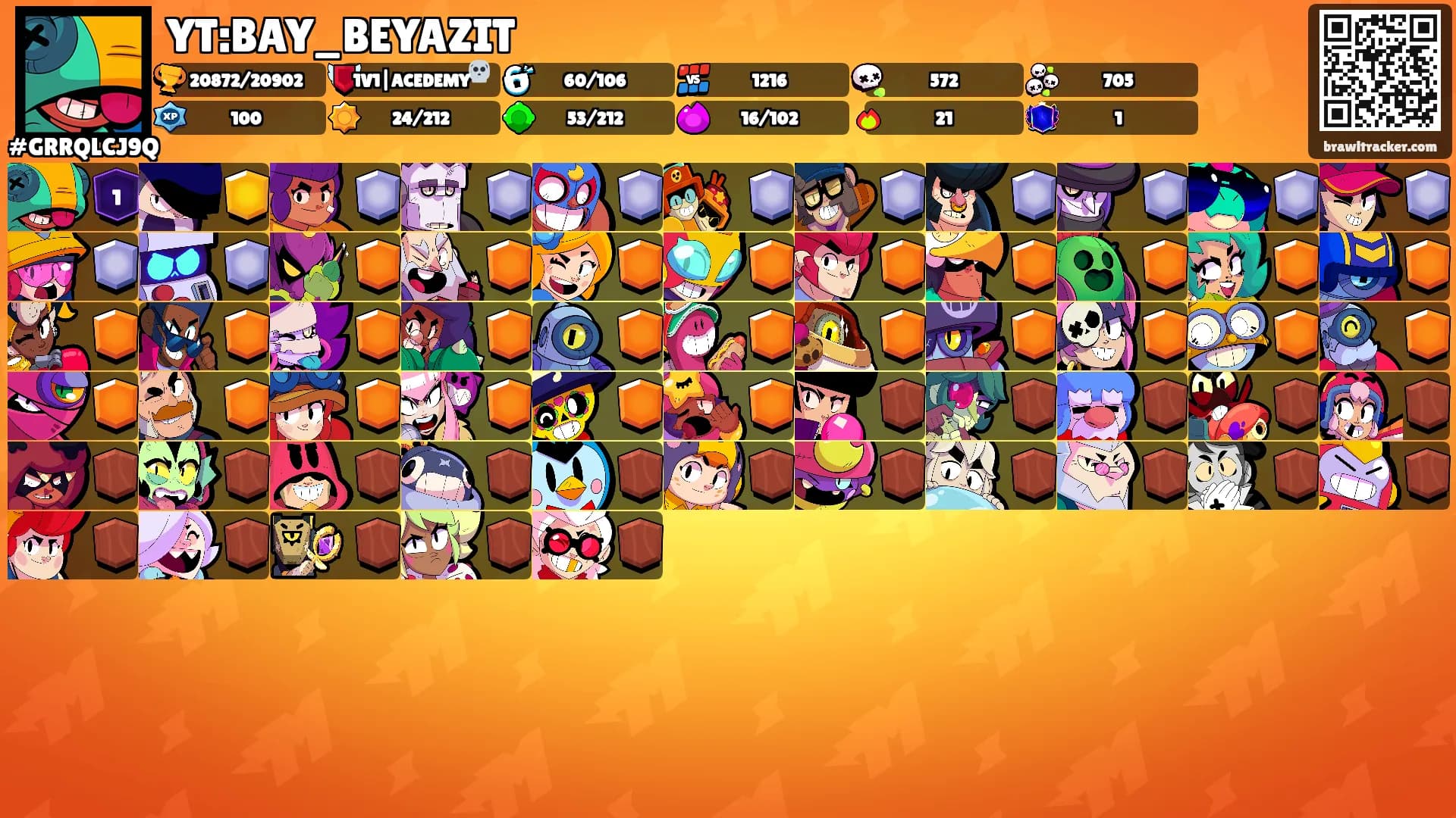 YT:BAY_BEYAZIT's Ranks