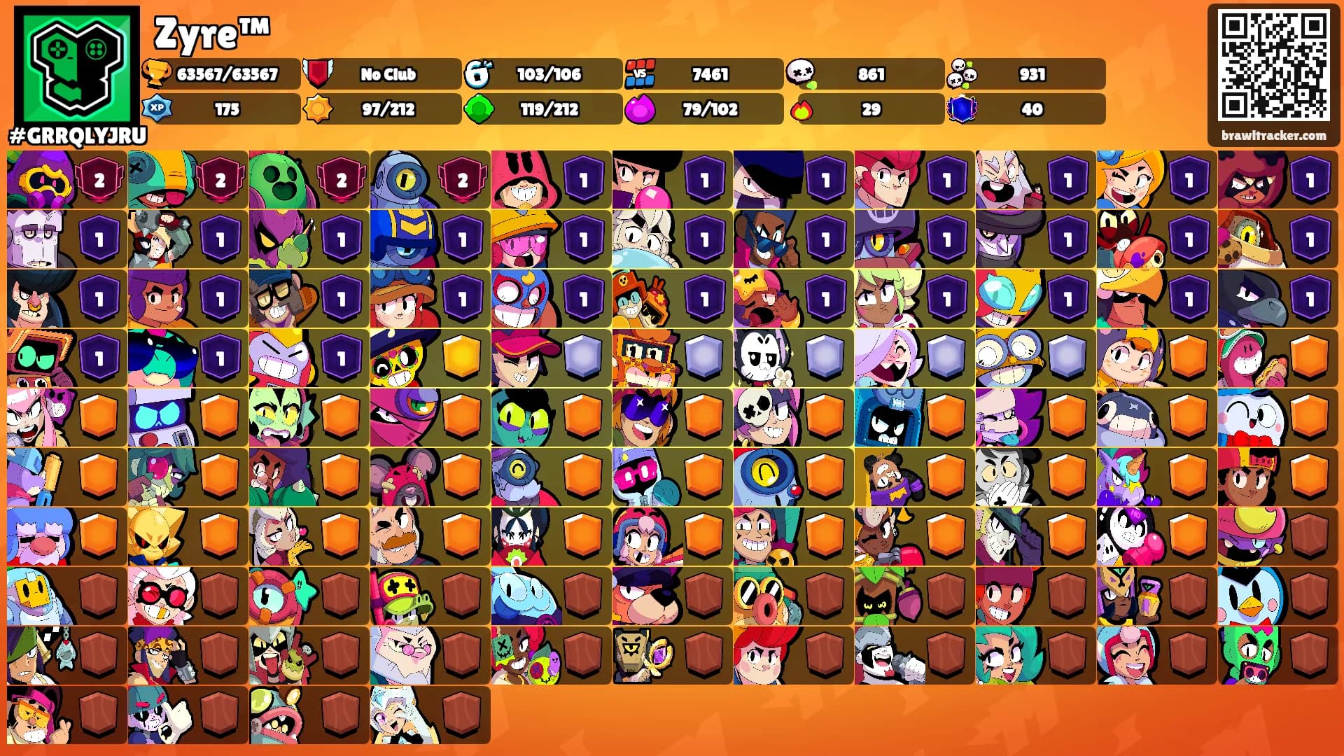 Zyre™'s Ranks