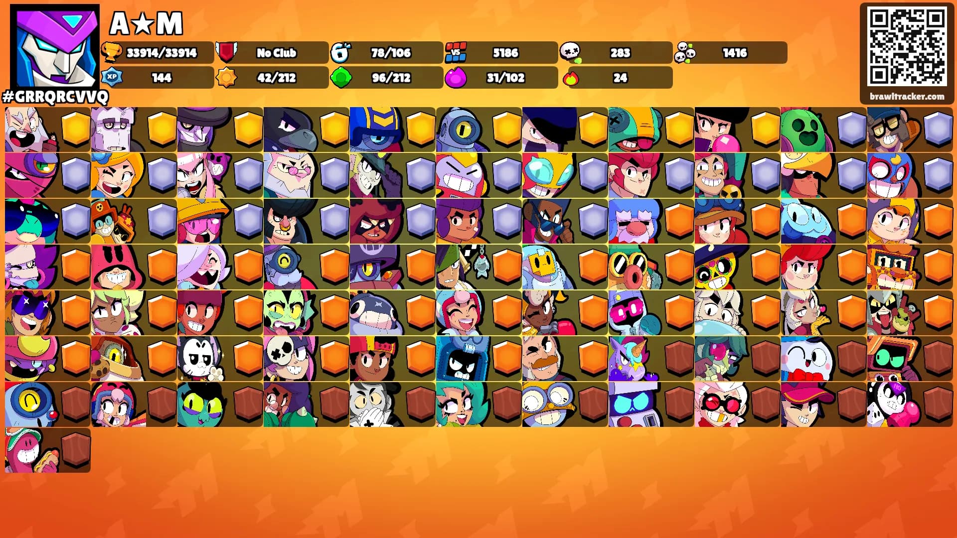 A★M's Ranks