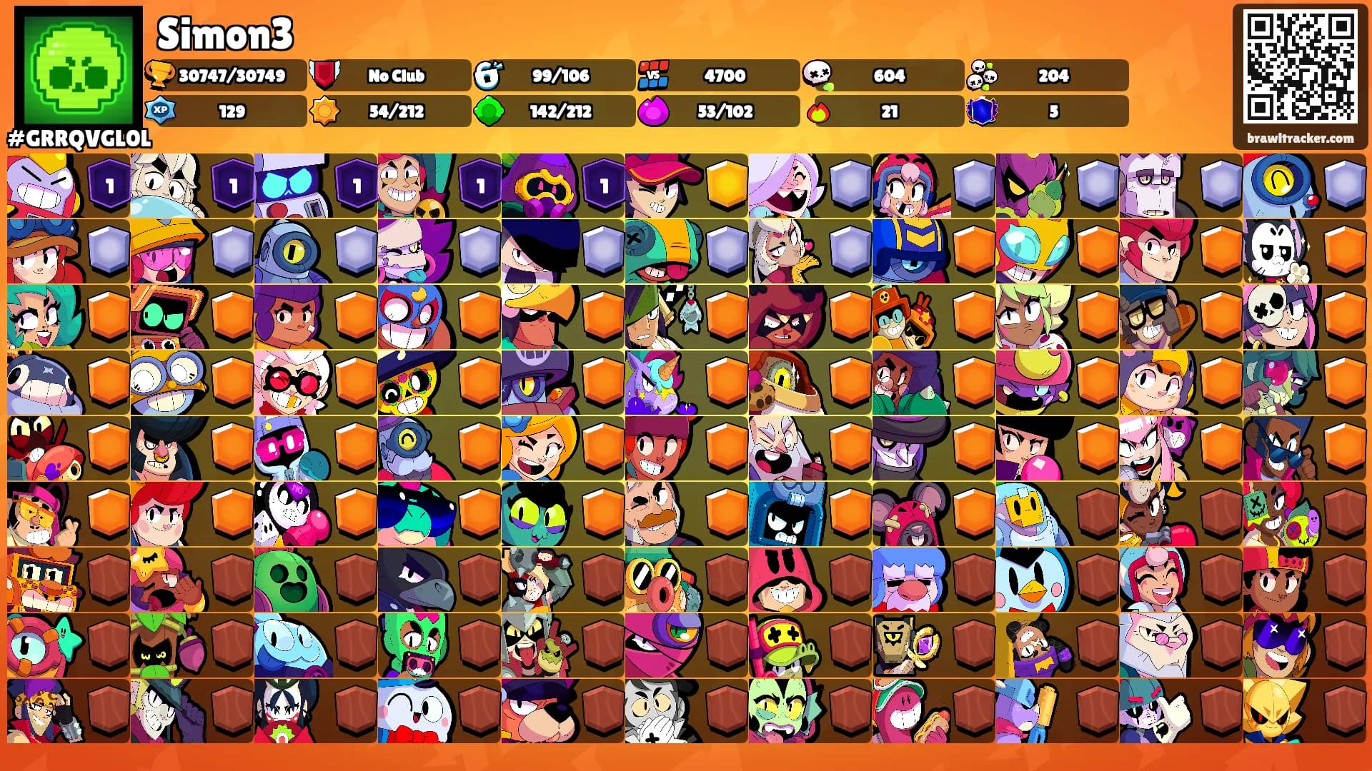 Simon3's Ranks