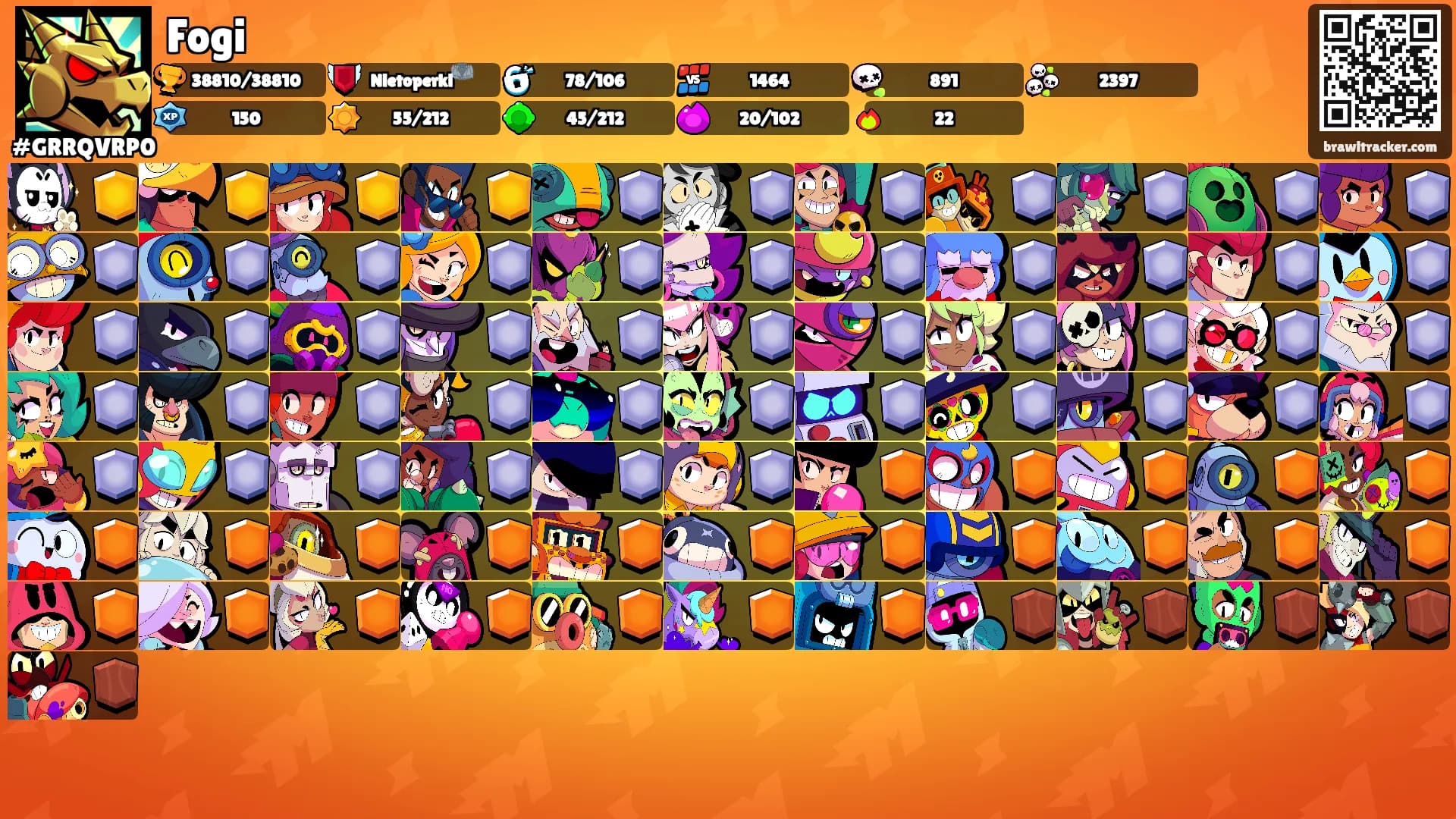 Fogi's Ranks