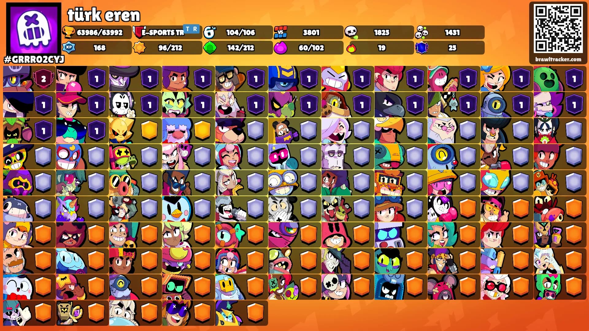 türk eren's Ranks
