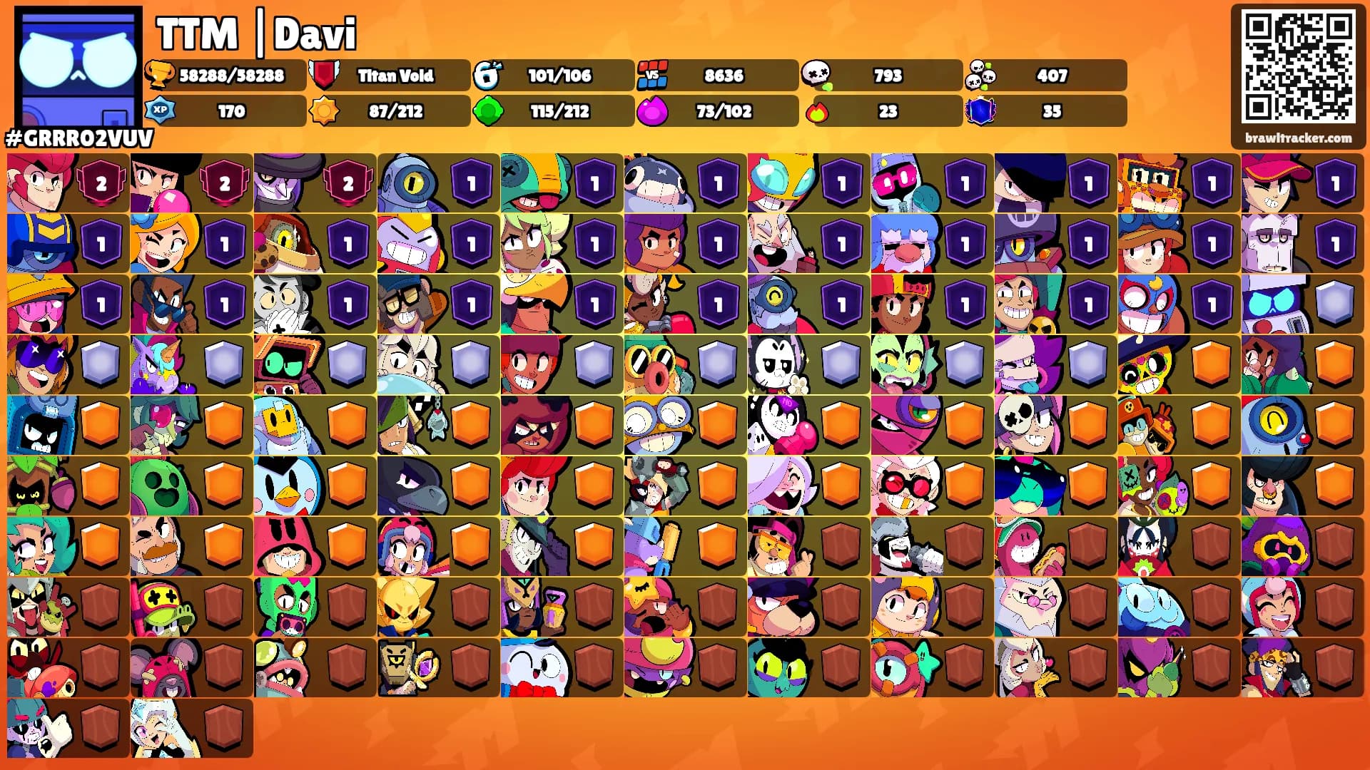 TTM |Davi's Ranks