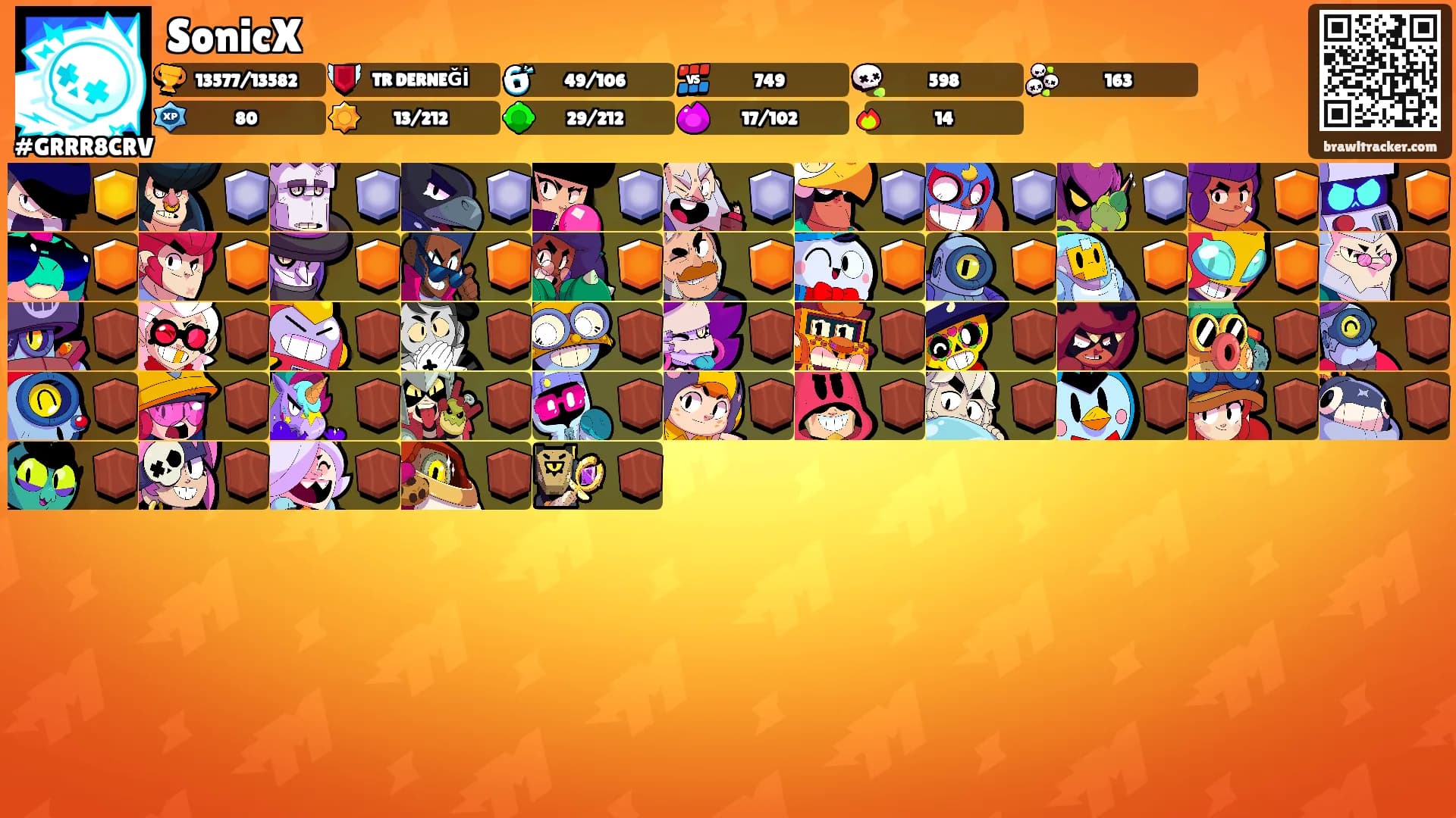SonicX's Ranks