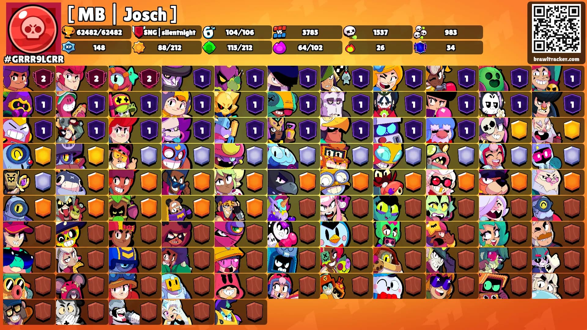 [ MB | Josch ]'s Ranks