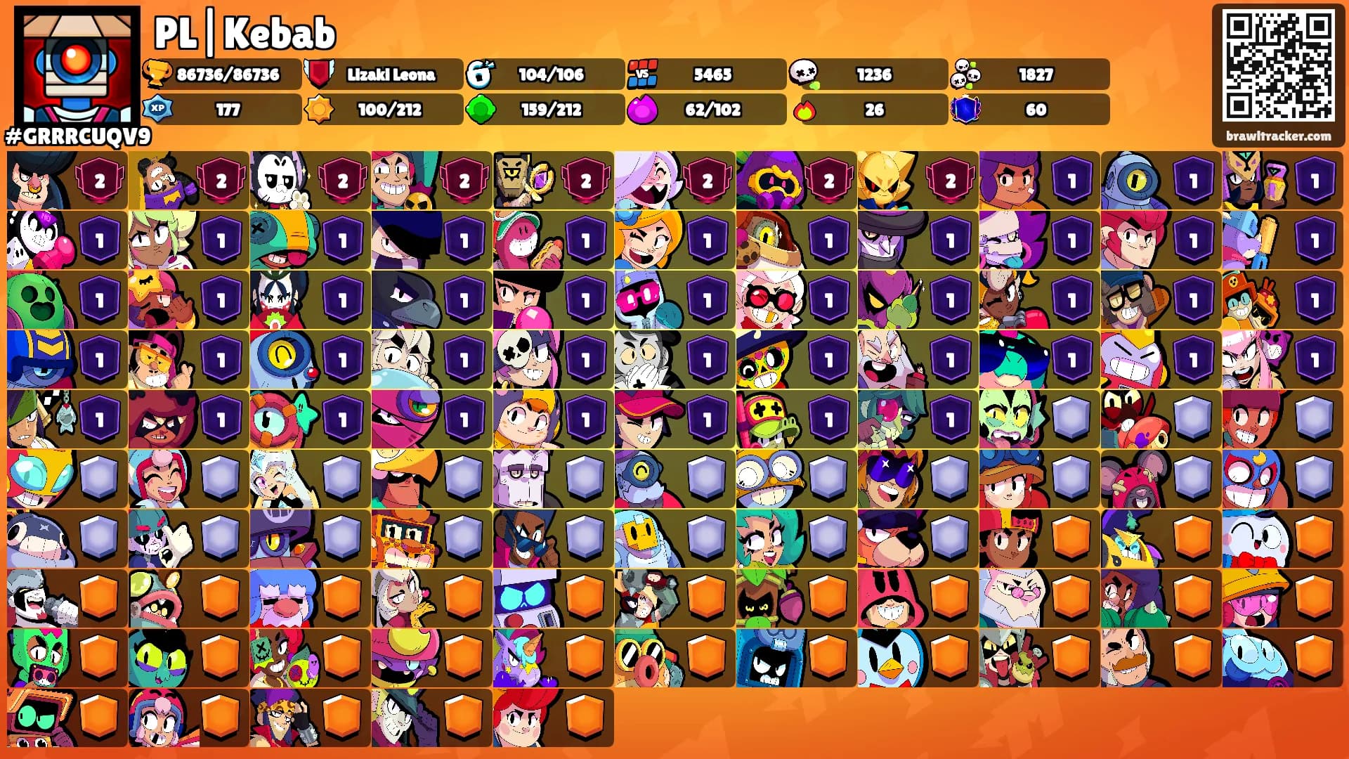 PL|Kebab's Ranks