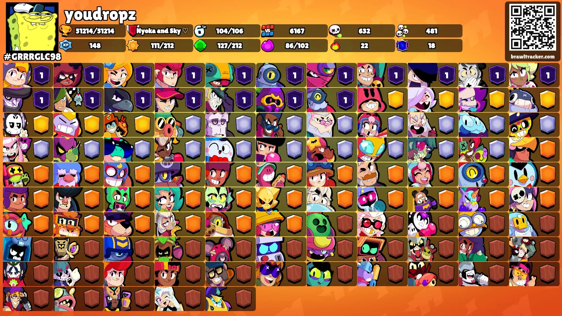 youdropz's Ranks