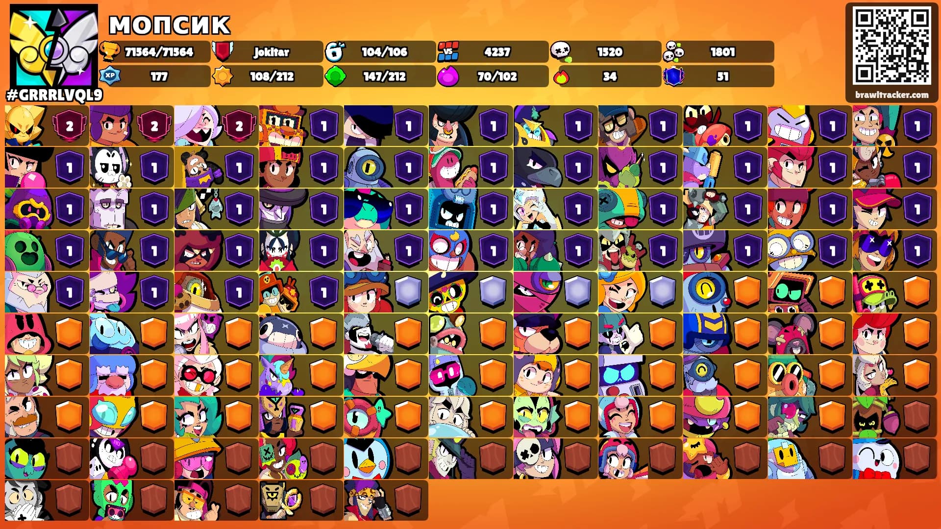 мопсик's Ranks