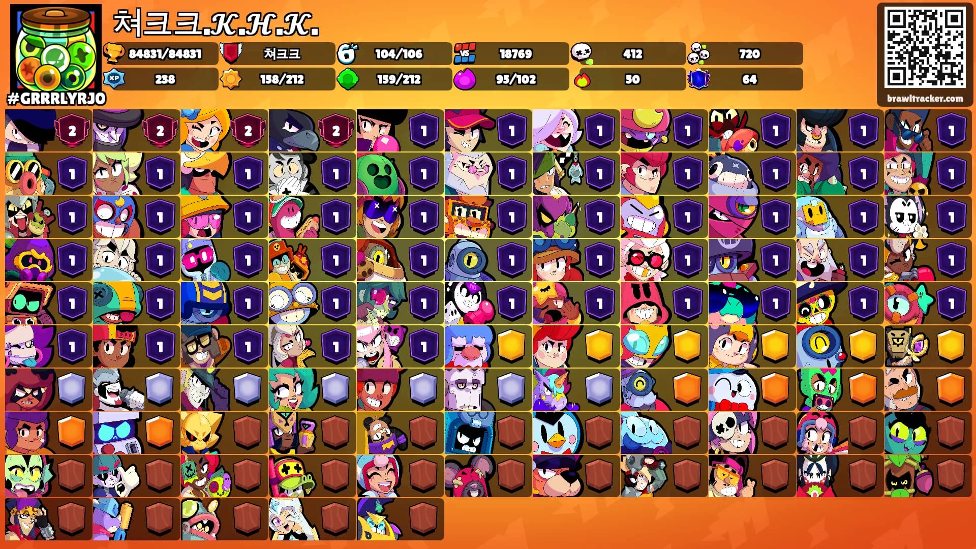 쳐크크.𝓚.𝓗.𝓚.'s Ranks