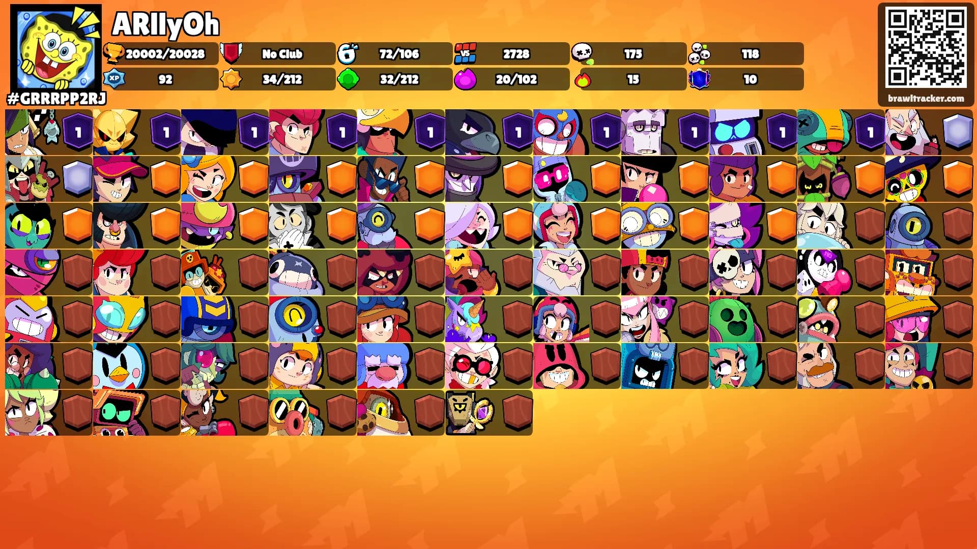 ARllyOh's Ranks