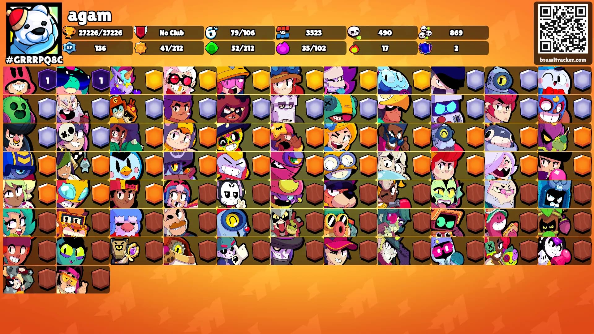 agam's Ranks