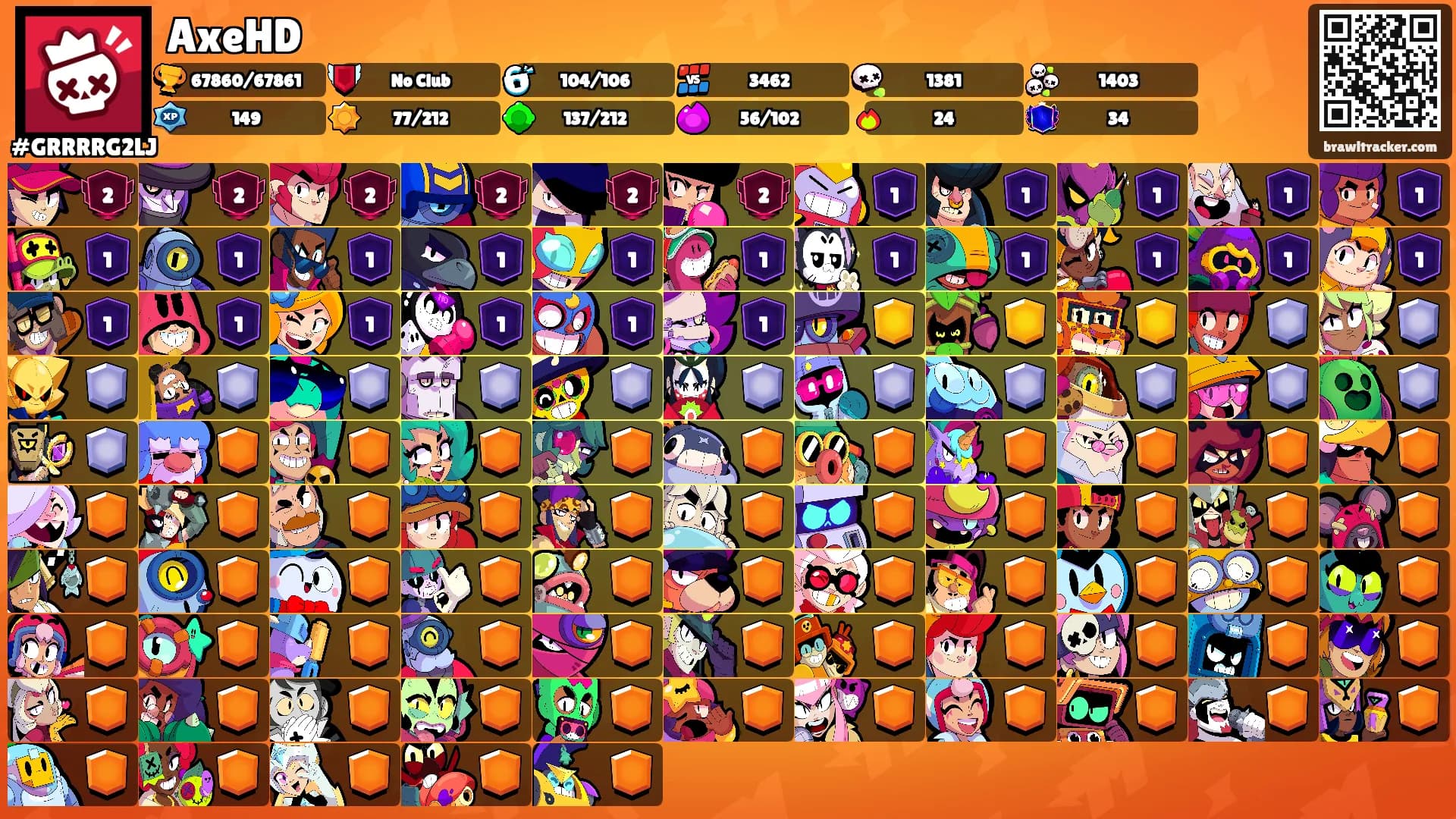 AxeHD's Ranks
