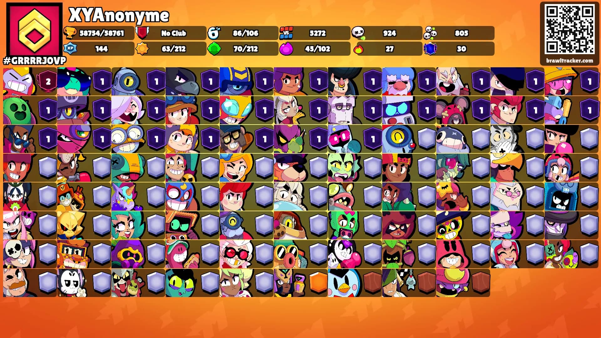 XYAnonyme's Ranks