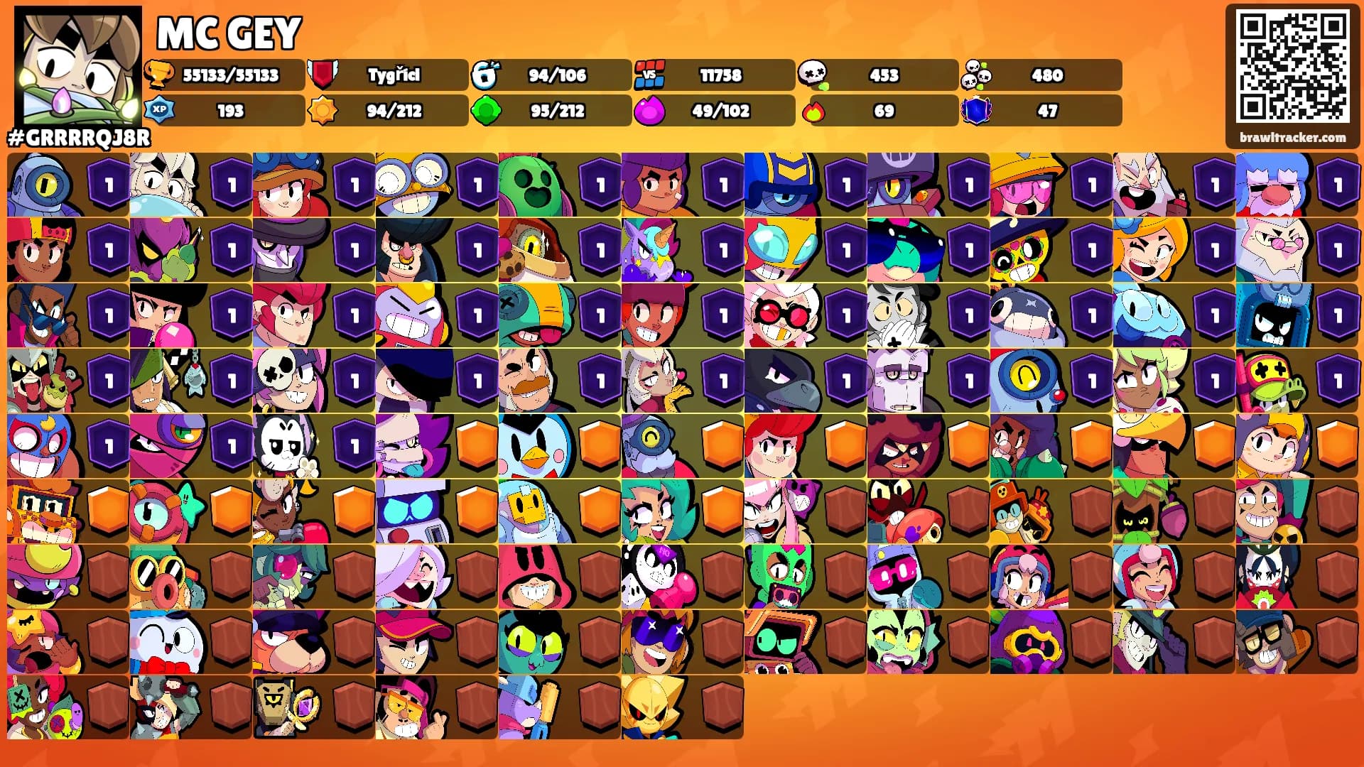 MC GEY's Ranks