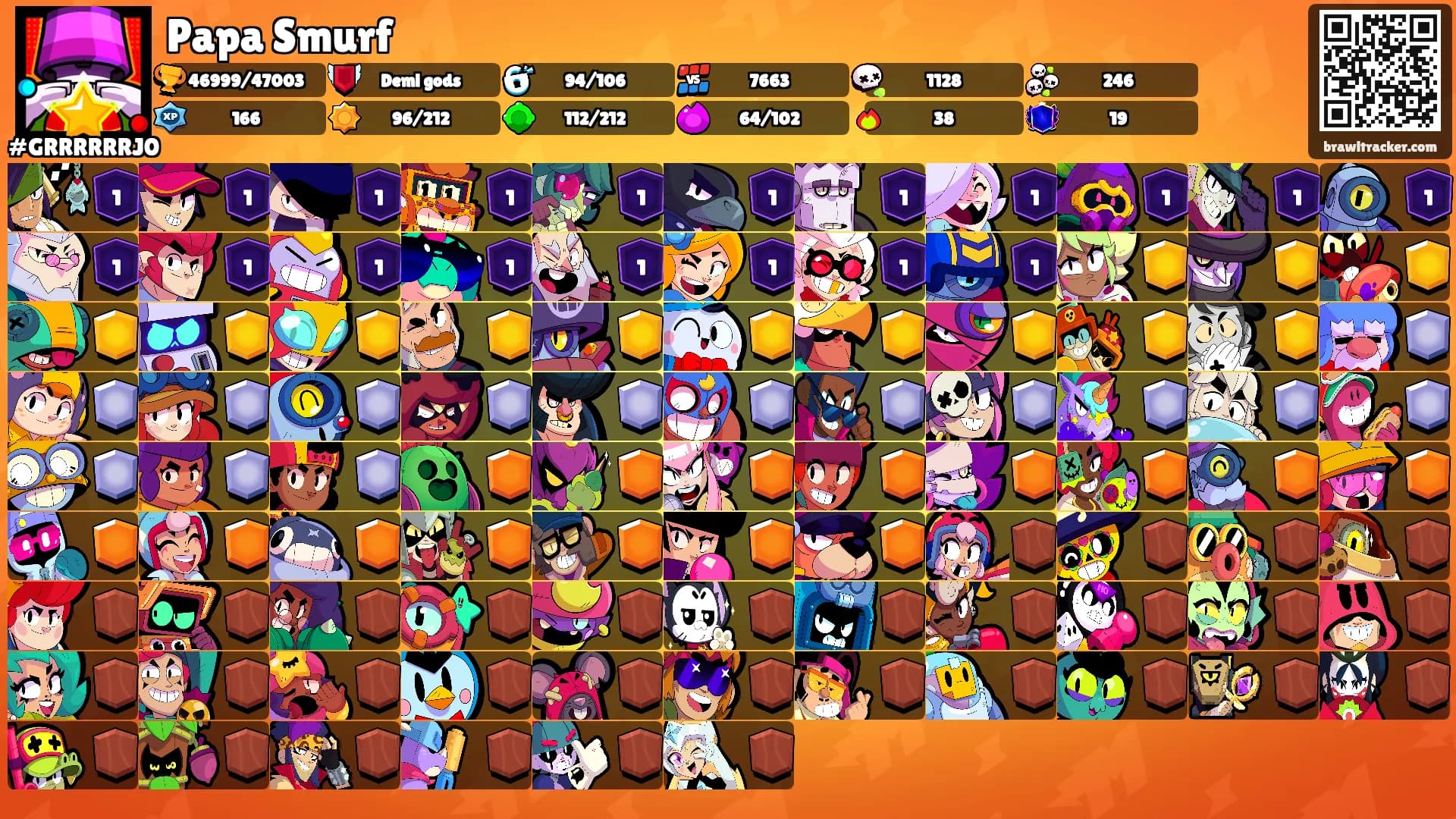 Papa Smurf's Ranks