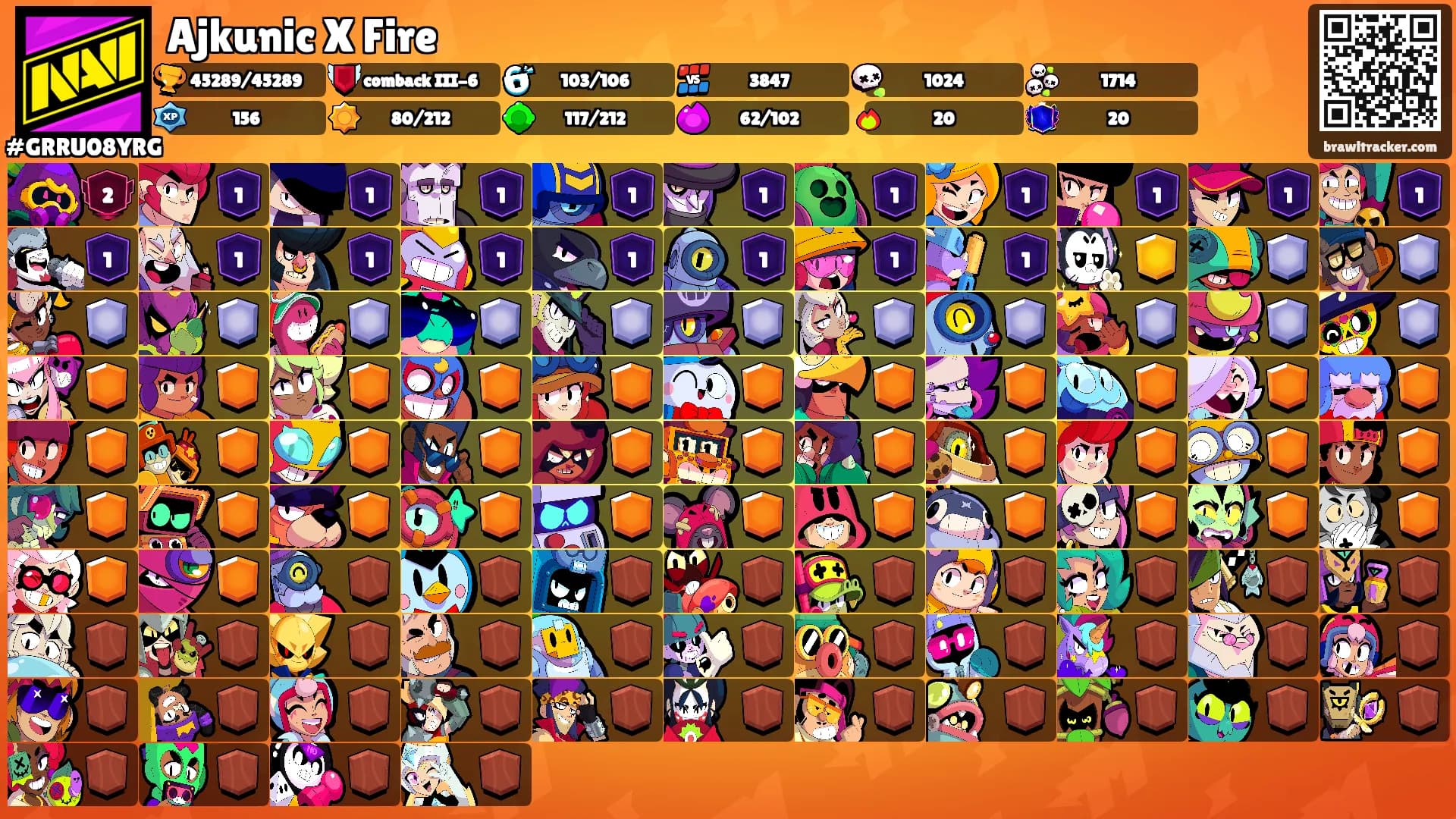 Ajkunic X Fire's Ranks