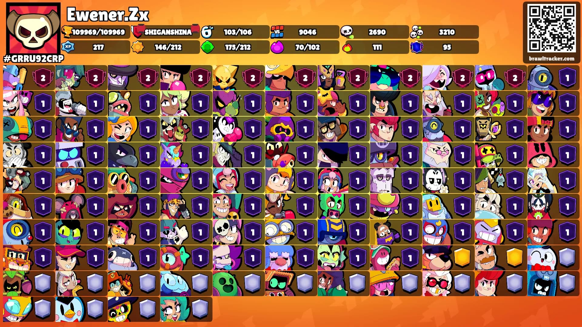 Ewener.Zx's Ranks