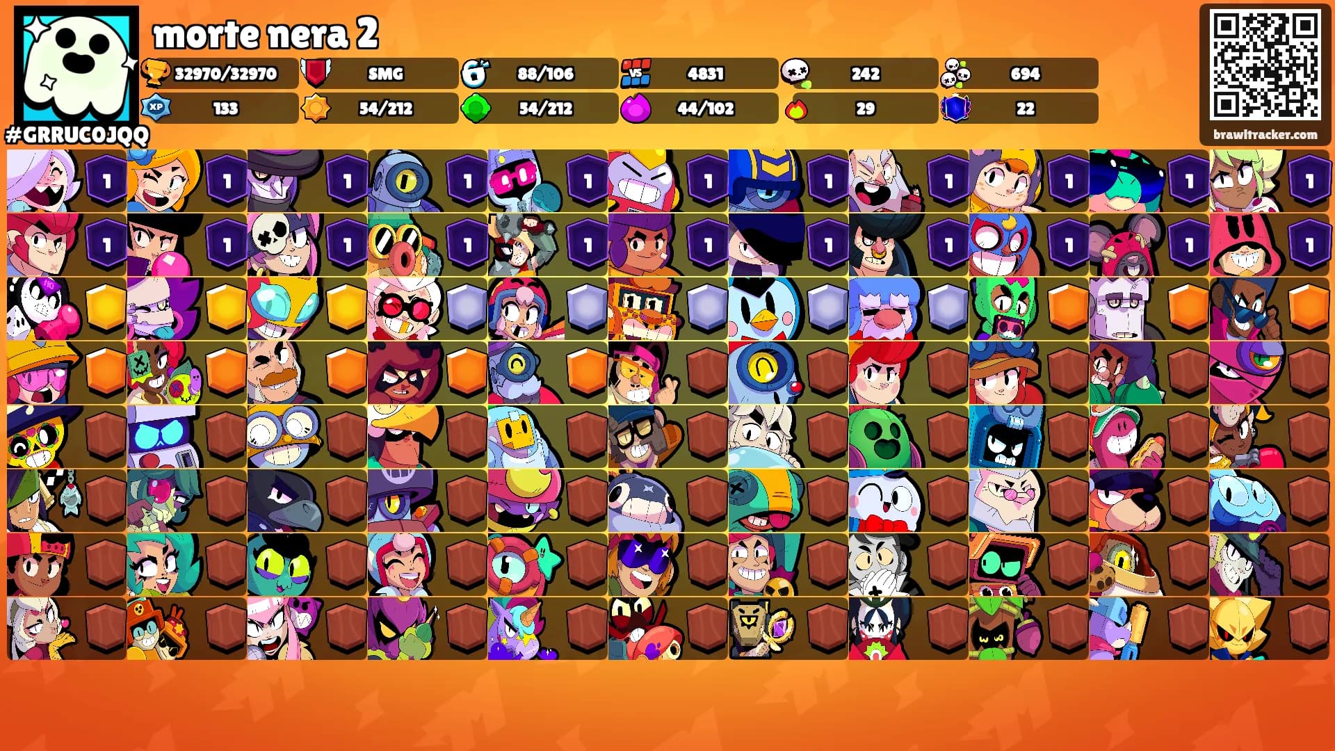morte nera 2's Ranks