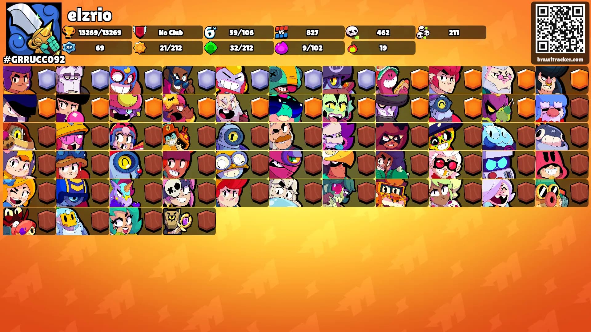 elzrio's Ranks