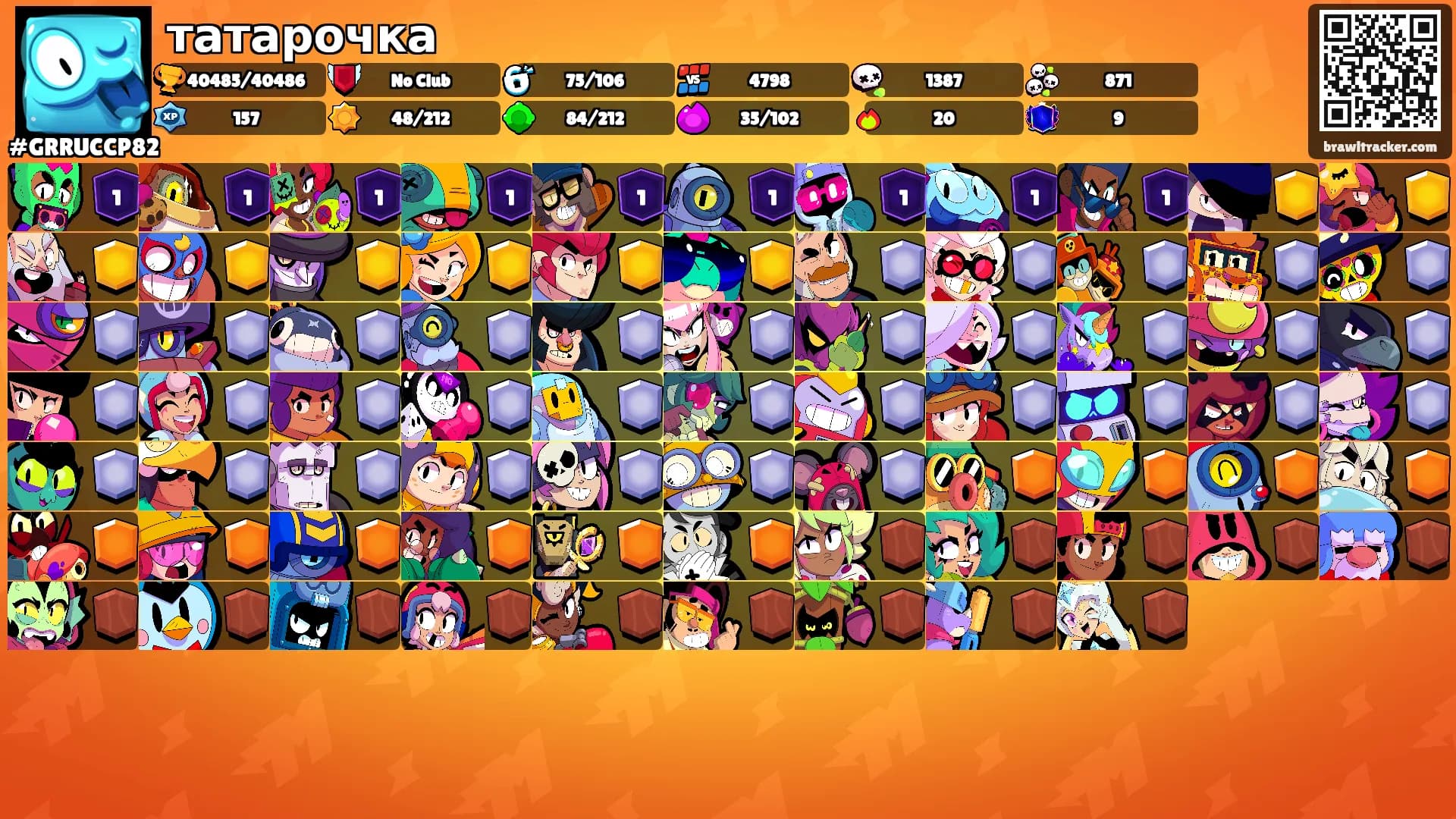 татарочка's Ranks