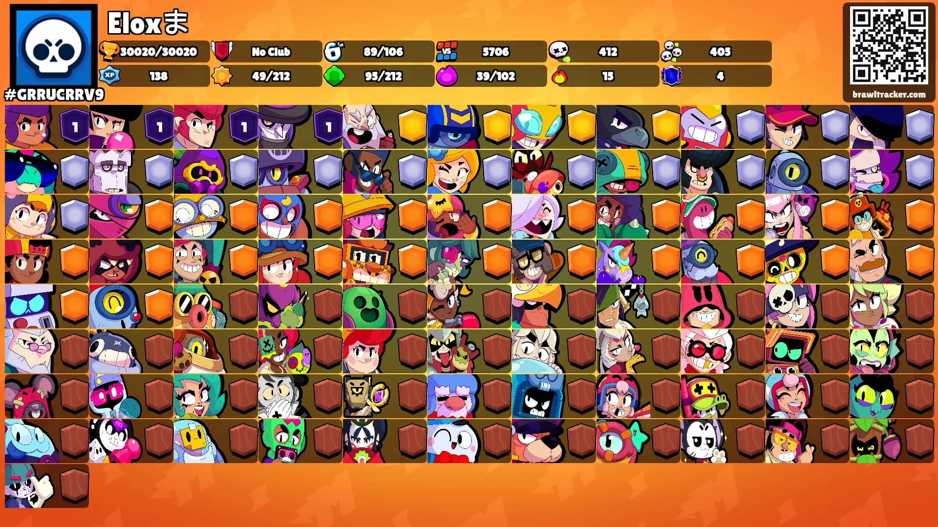 Eloxま's Ranks
