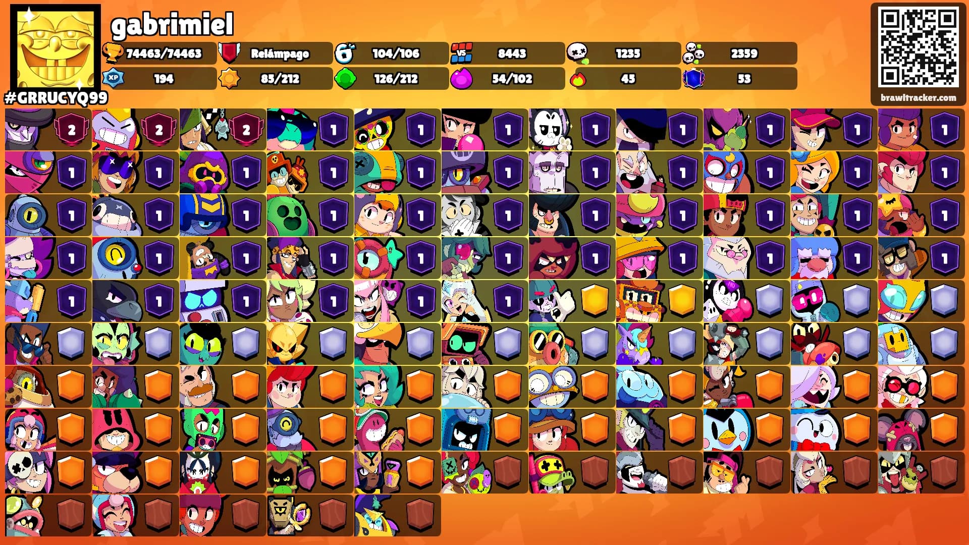 gabrimiel's Ranks