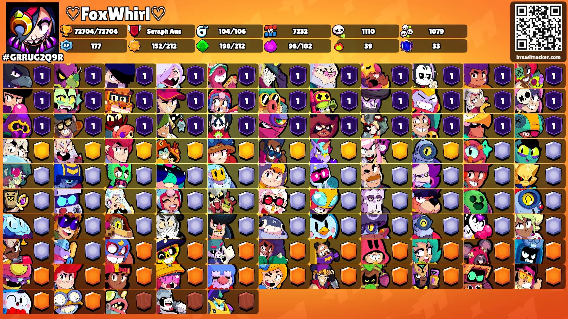 ♡FoxWhirl♡'s Ranks