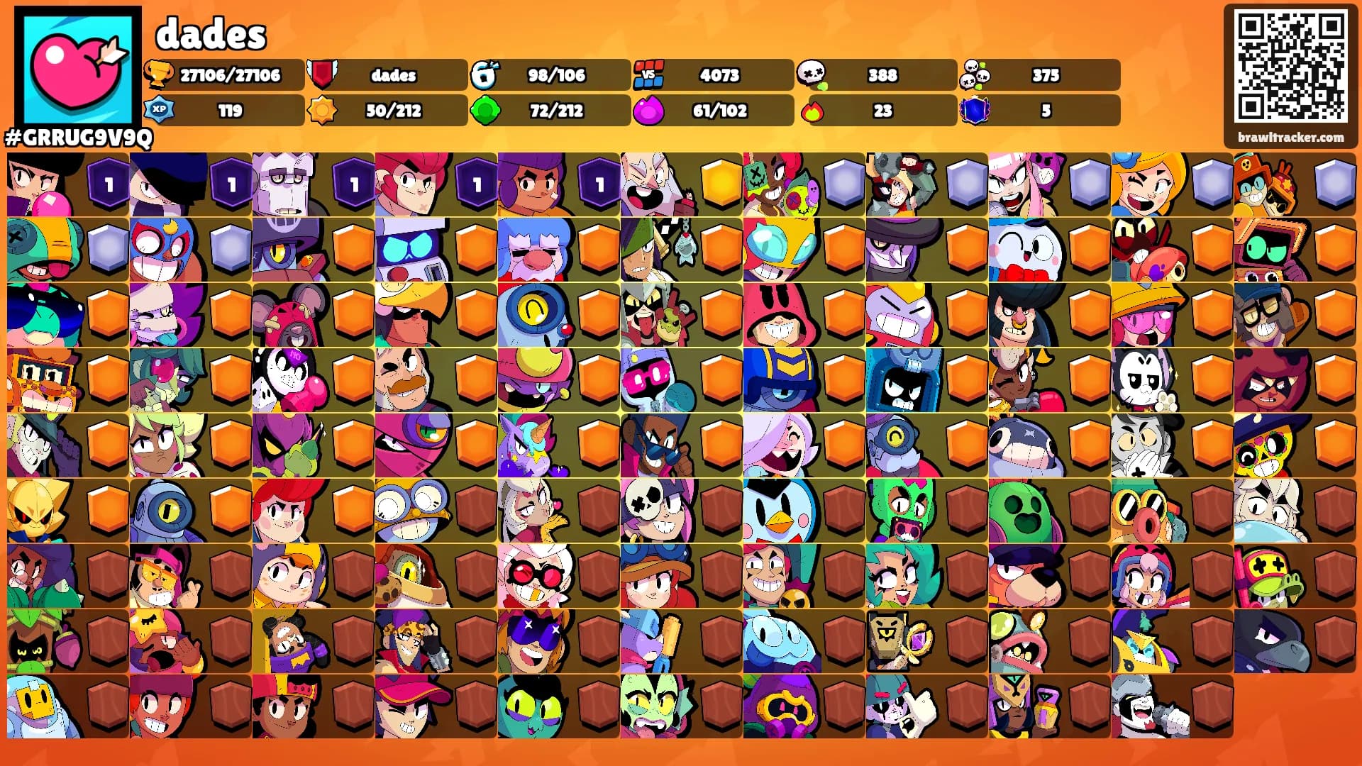 dades's Ranks