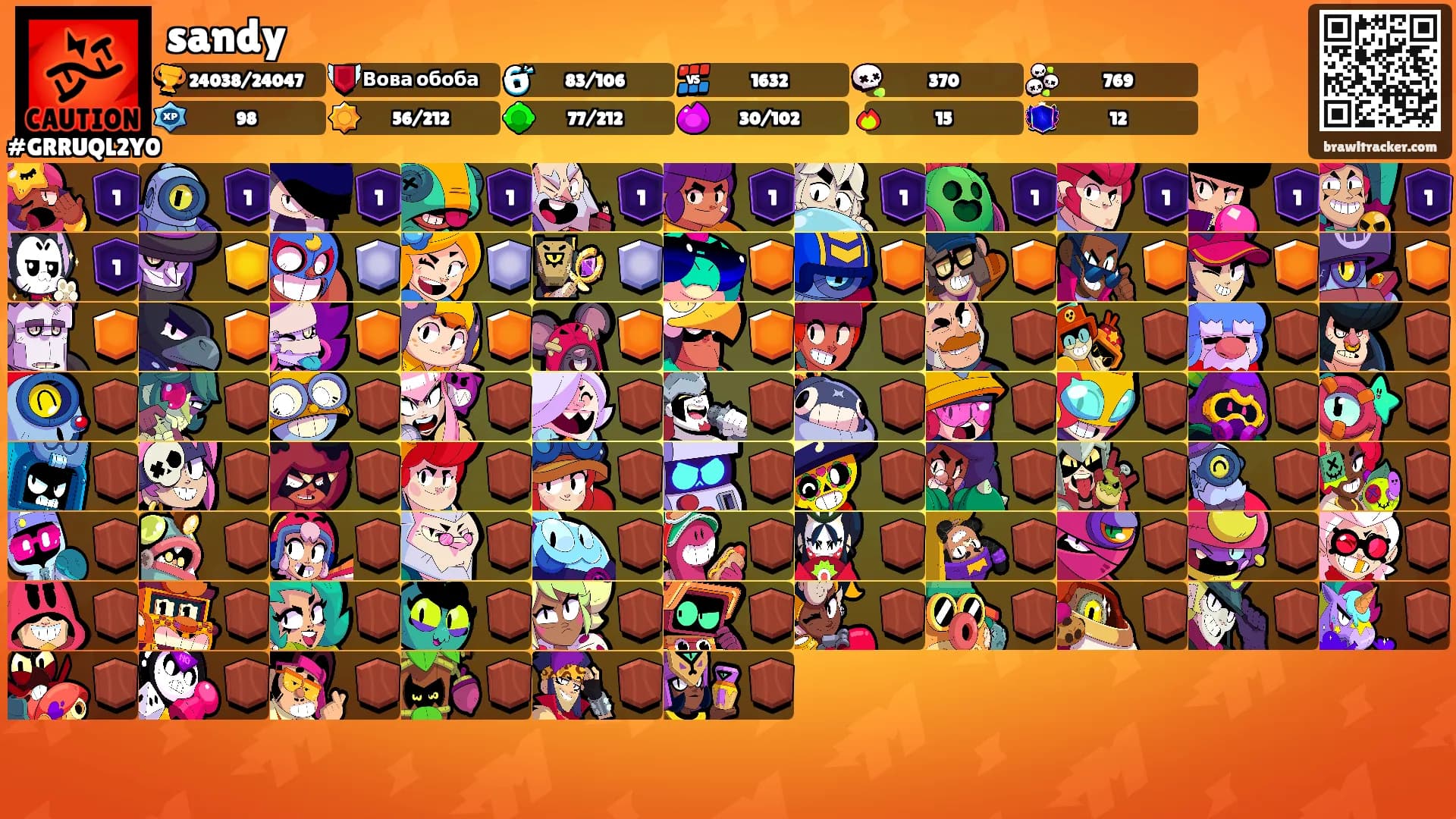 sandy's Ranks