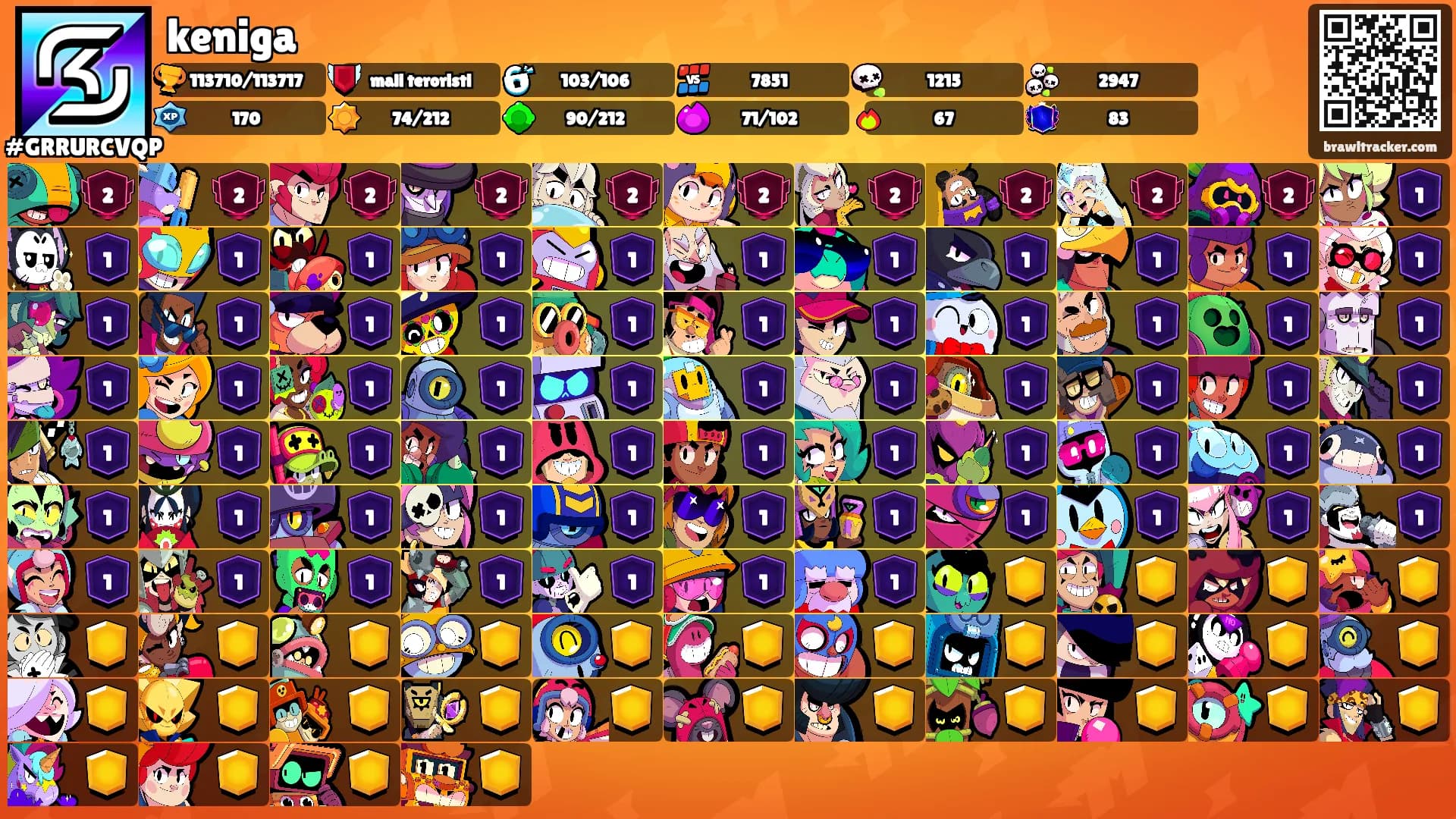 keniga's Ranks