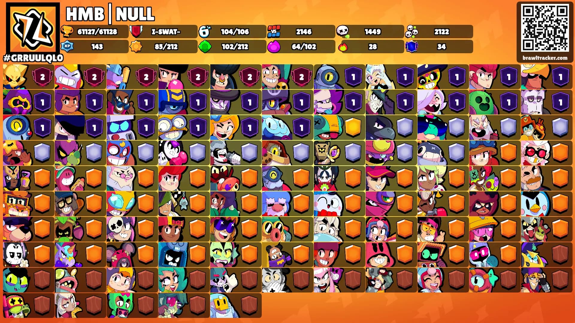 HMB|NULL's Ranks