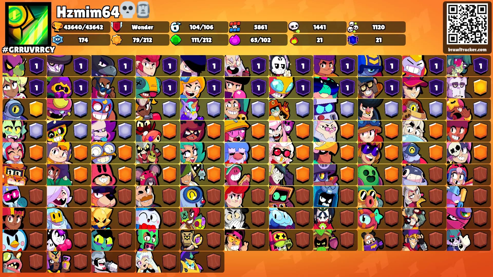 Hzmim64💀🗿's Ranks