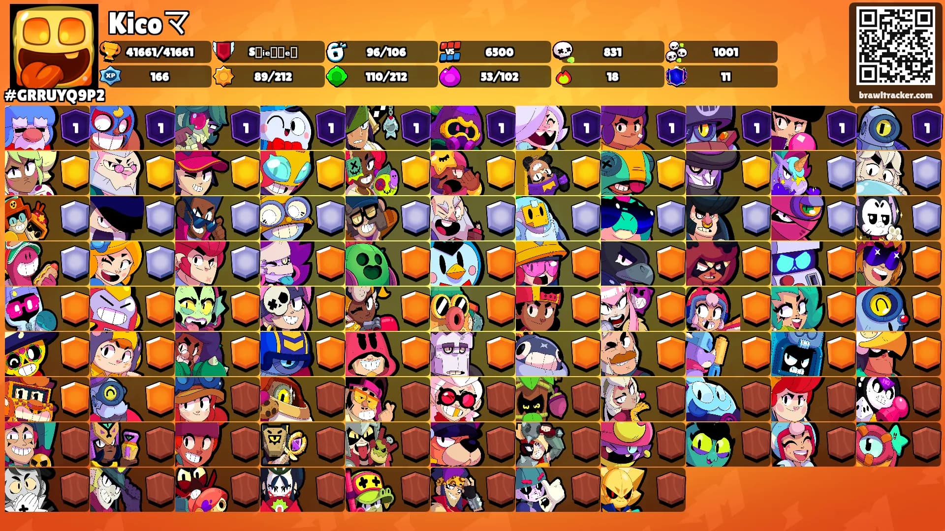 Kicoマ's Ranks