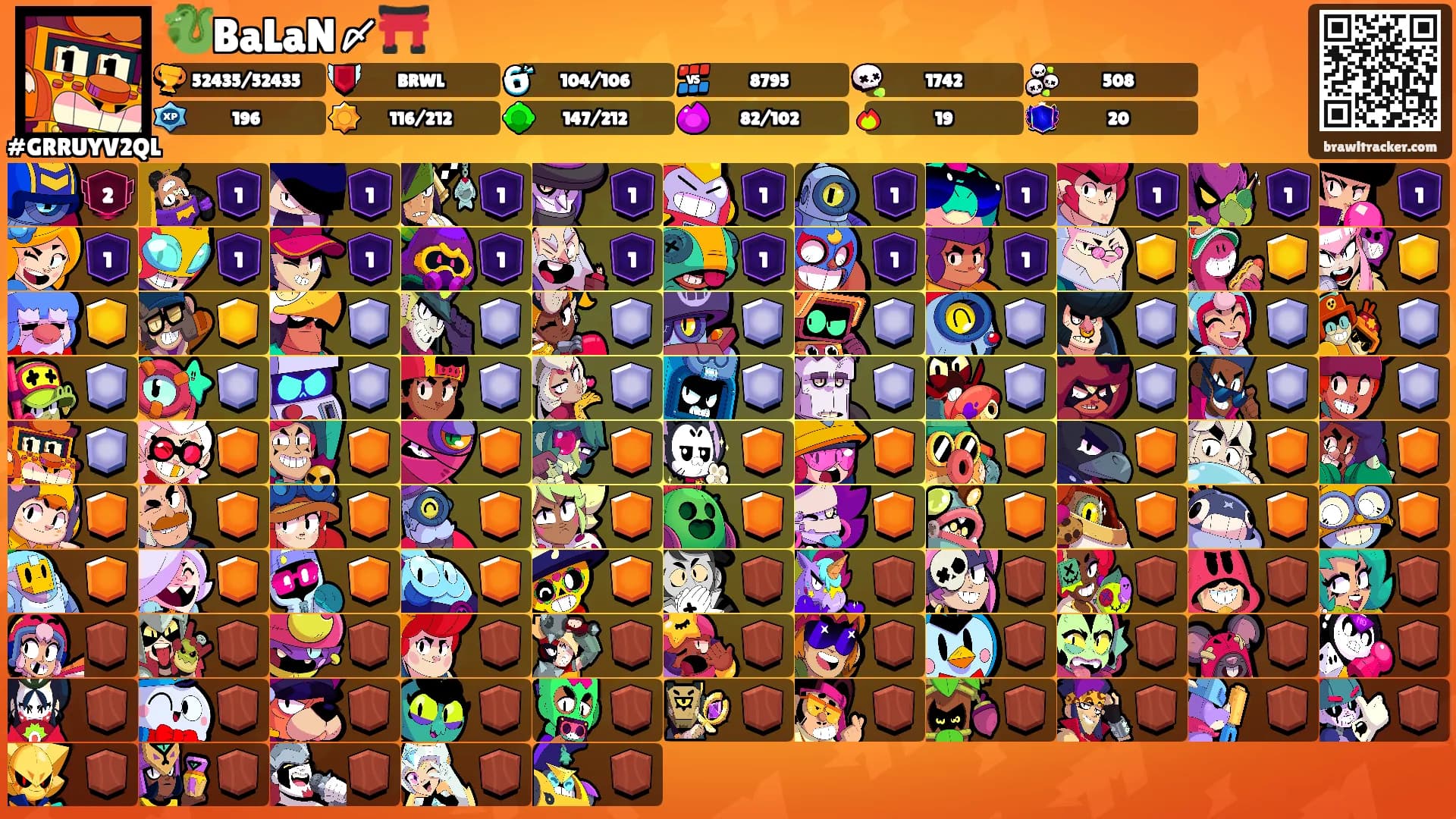🐉BaLaN〆⛩️'s Ranks