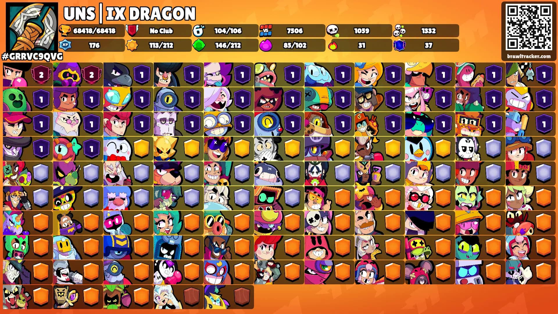 UNS|IX DRAGON's Ranks