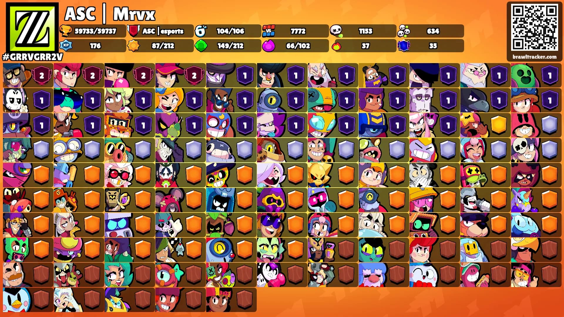 ASC | Mrvx's Ranks