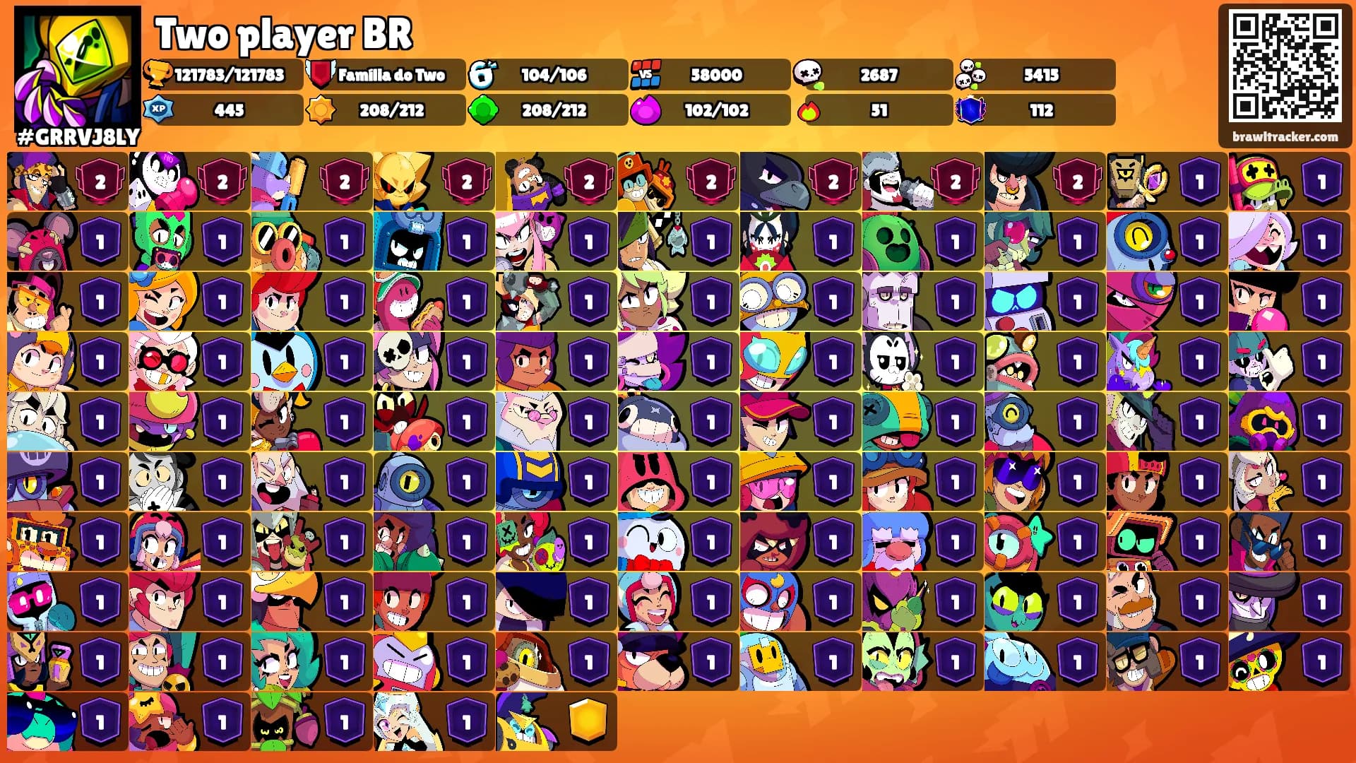 Two player BR's Ranks