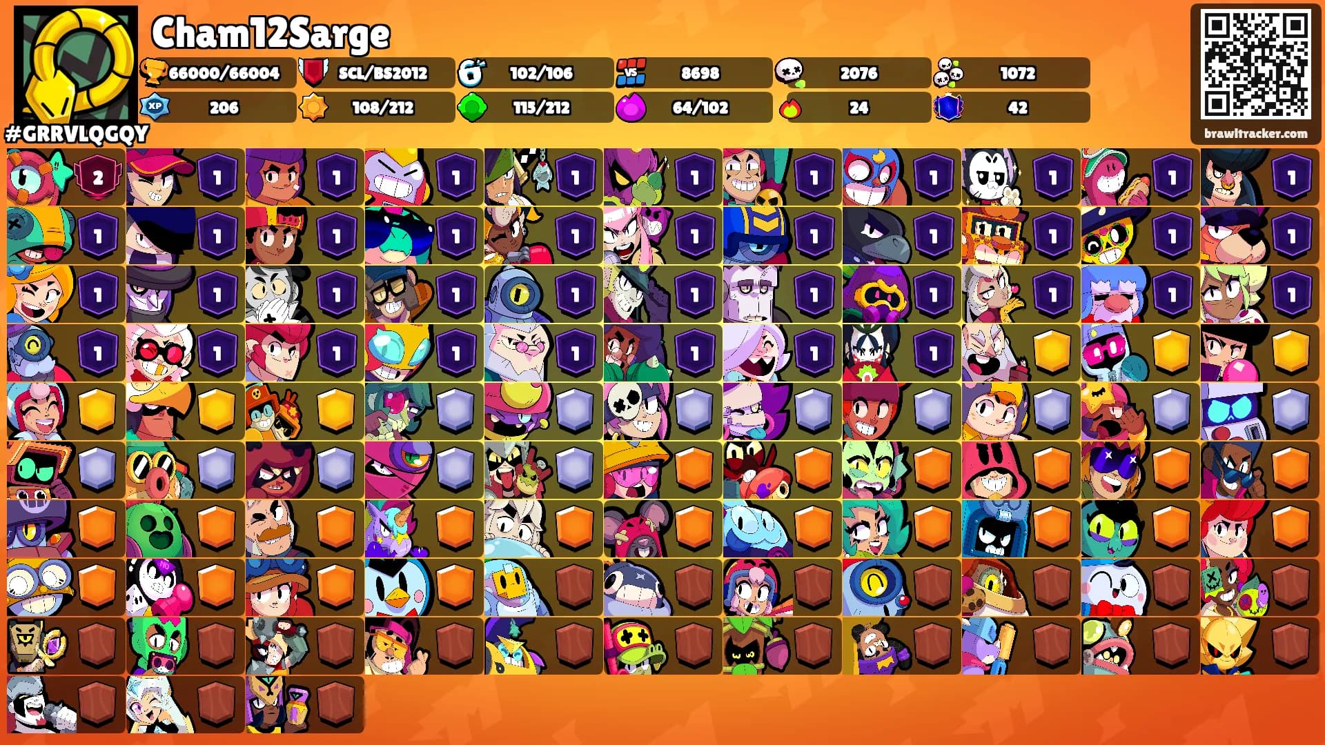 Cham12Sarge's Ranks