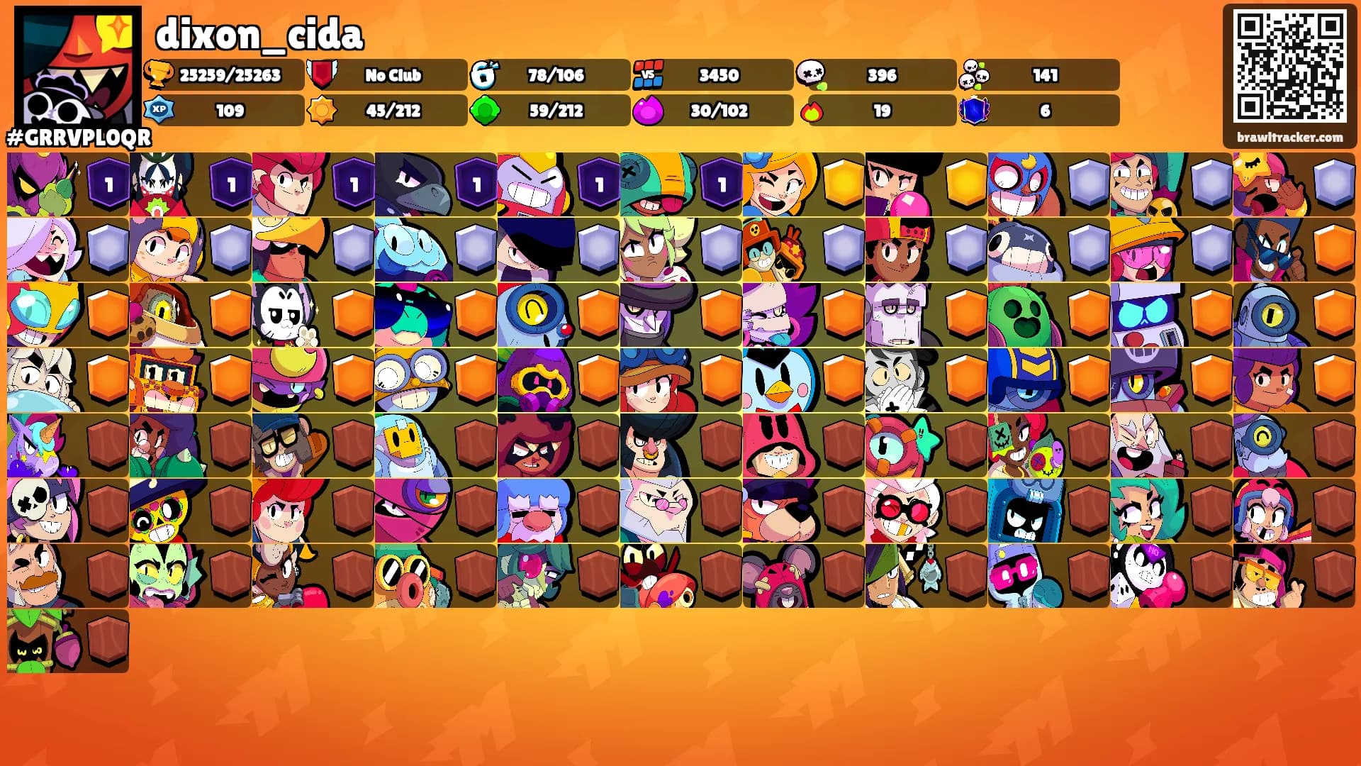 dixon_cida's Ranks