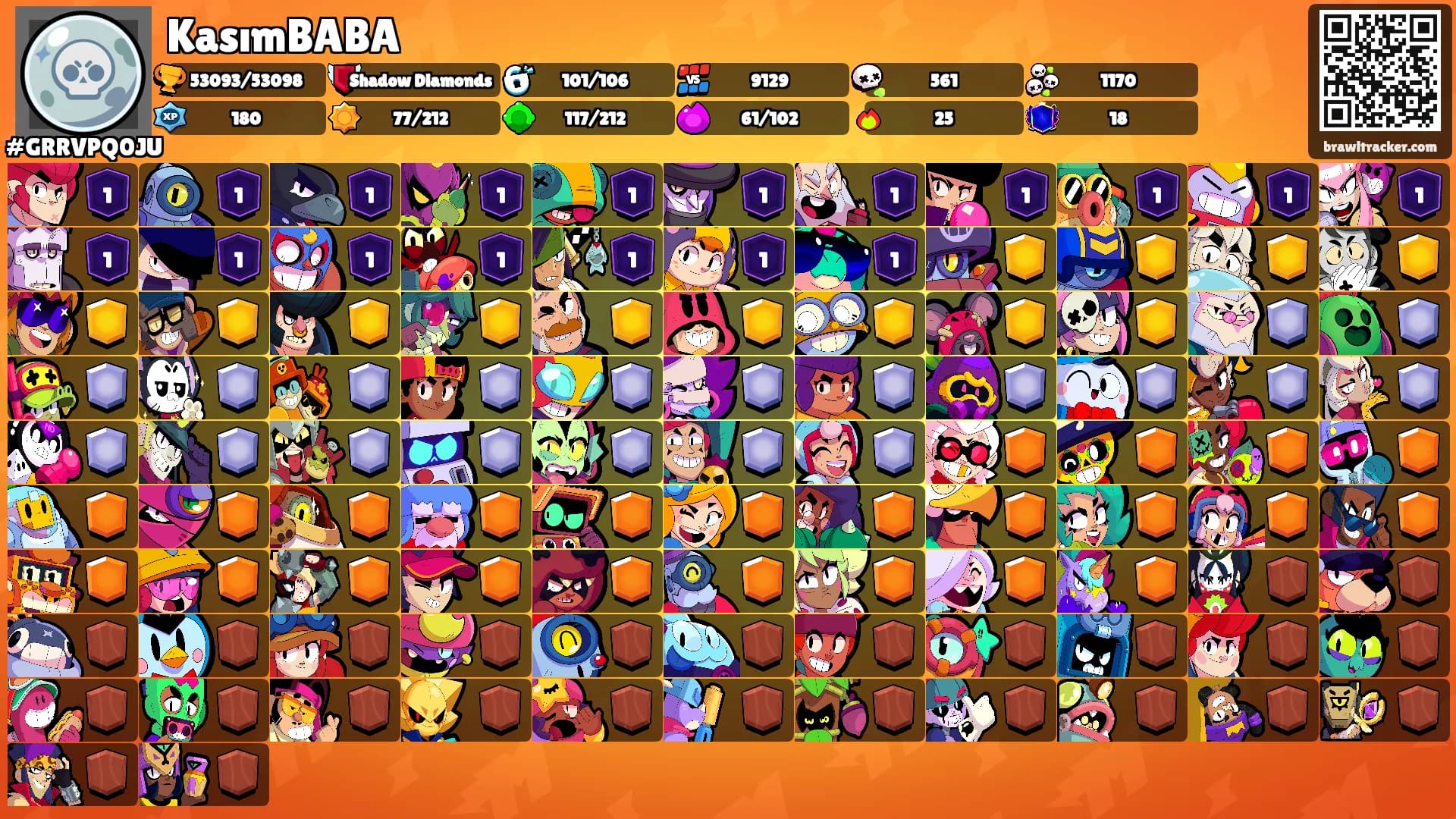 KasımBABA's Ranks