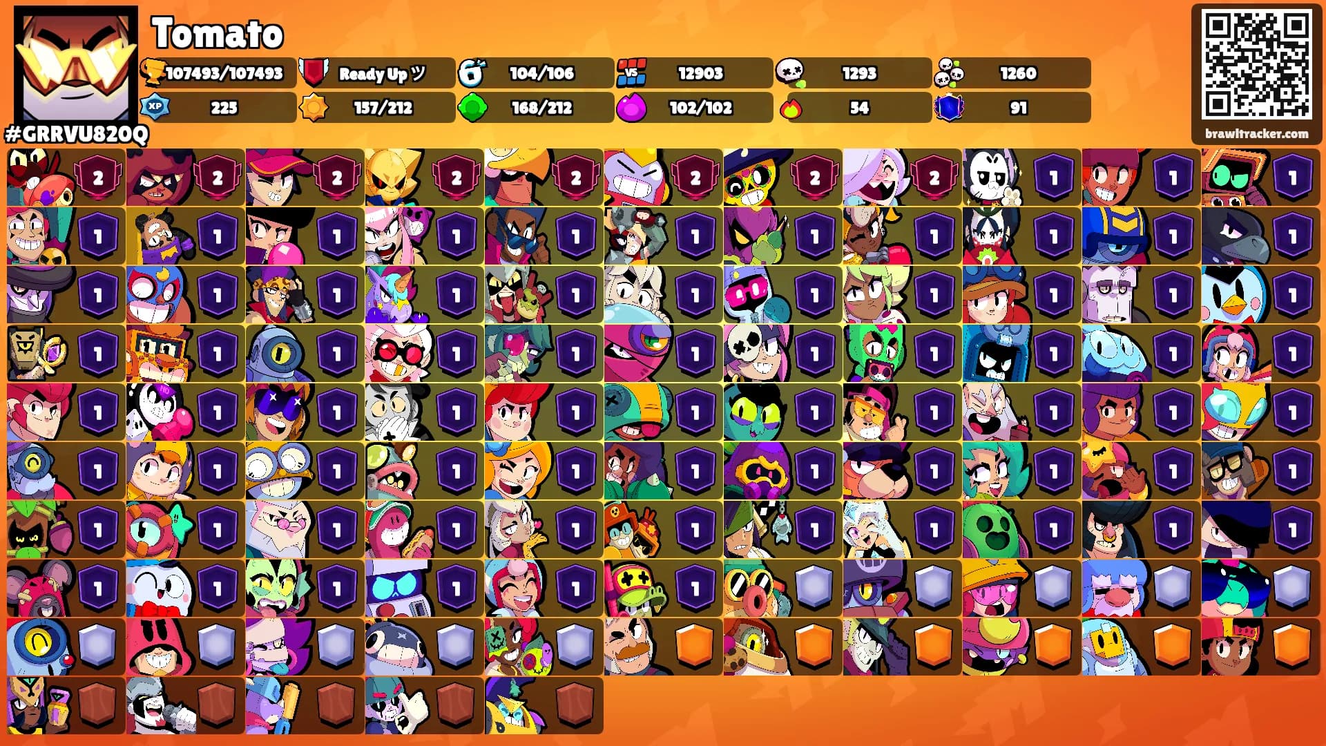 Tomato's Ranks