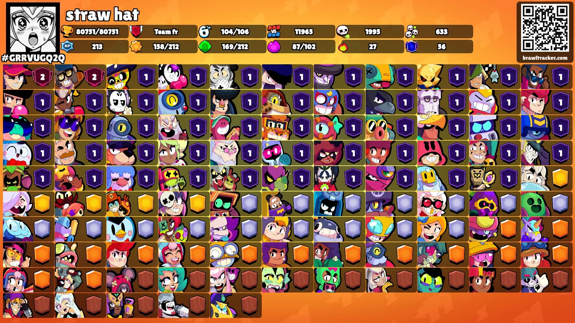 straw hat's Ranks